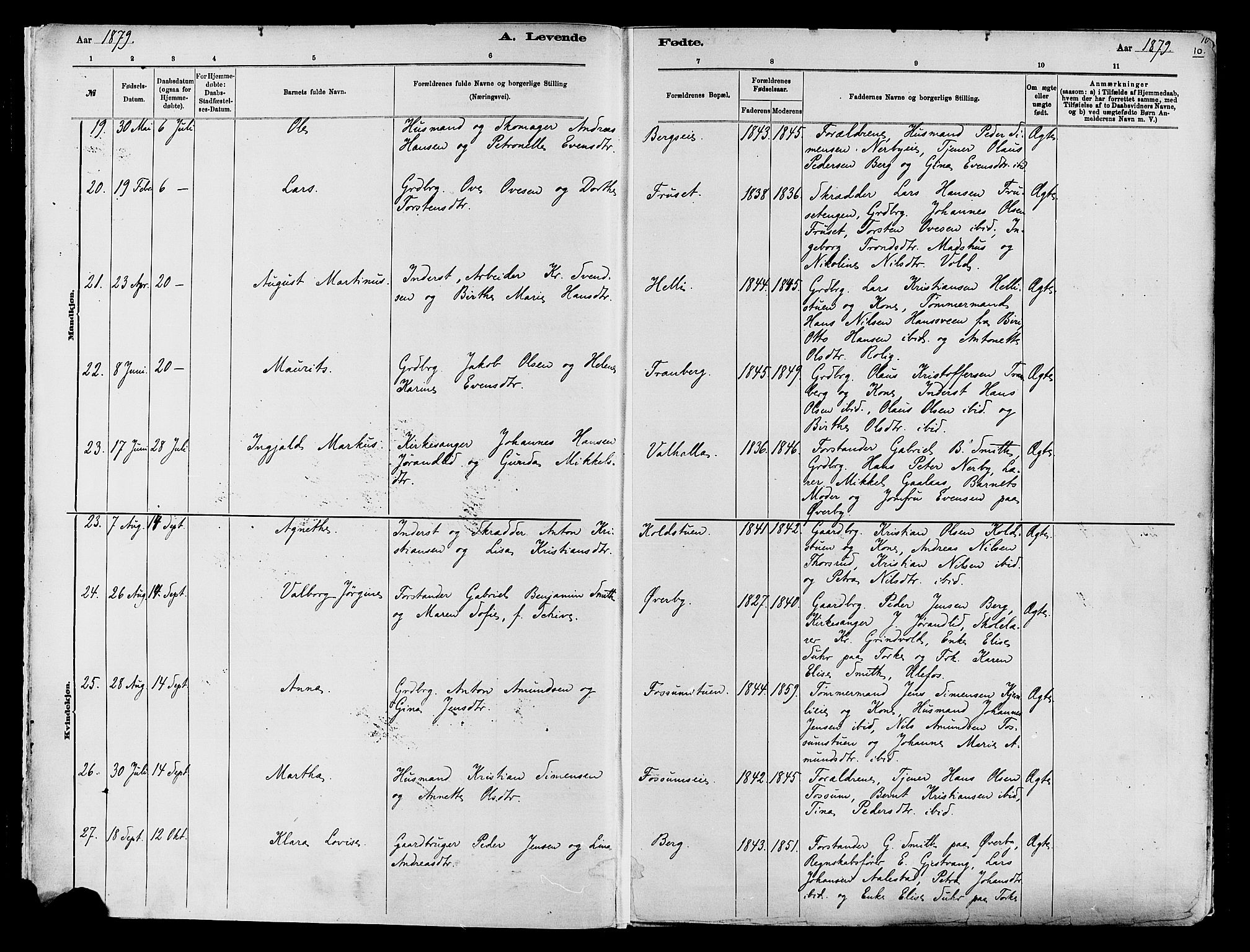 Vardal prestekontor, AV/SAH-PREST-100/H/Ha/Haa/L0009: Parish register (official) no. 9, 1878-1892, p. 10