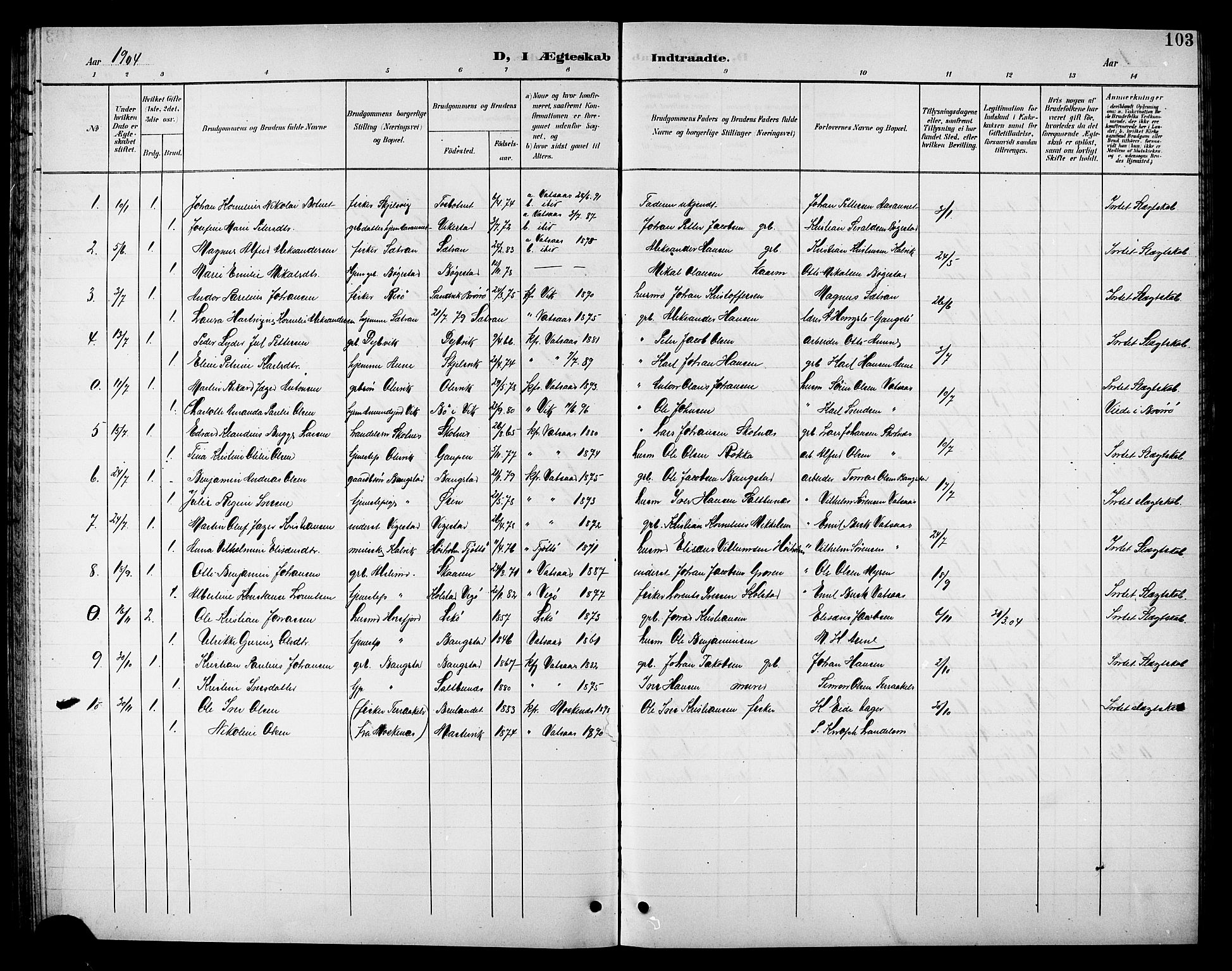 Ministerialprotokoller, klokkerbøker og fødselsregistre - Nordland, SAT/A-1459/810/L0161: Parish register (copy) no. 810C04, 1897-1910, p. 103
