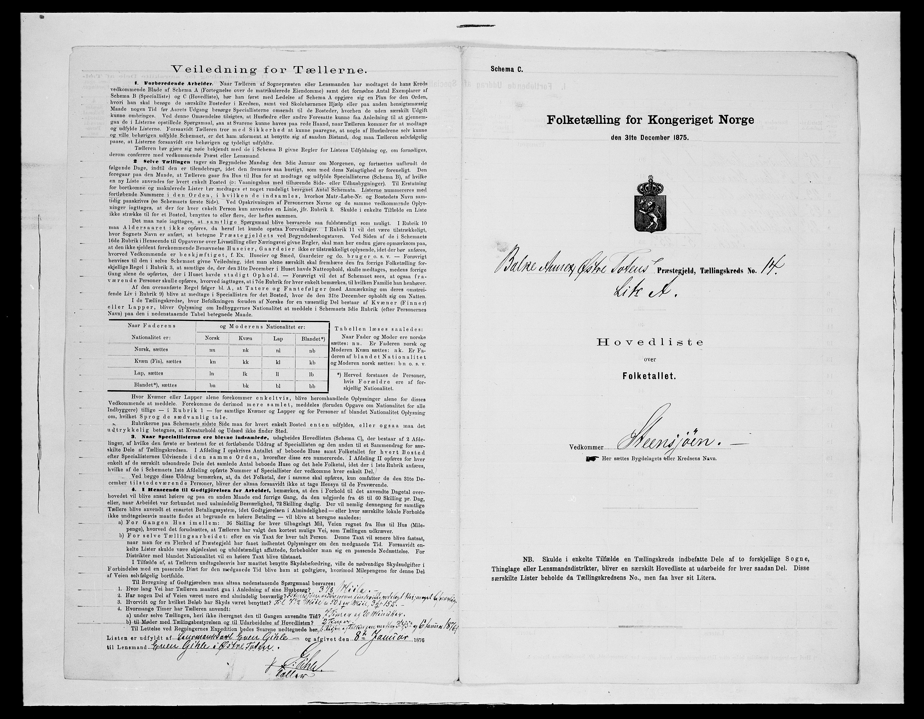 SAH, 1875 census for 0528P Østre Toten, 1875, p. 72