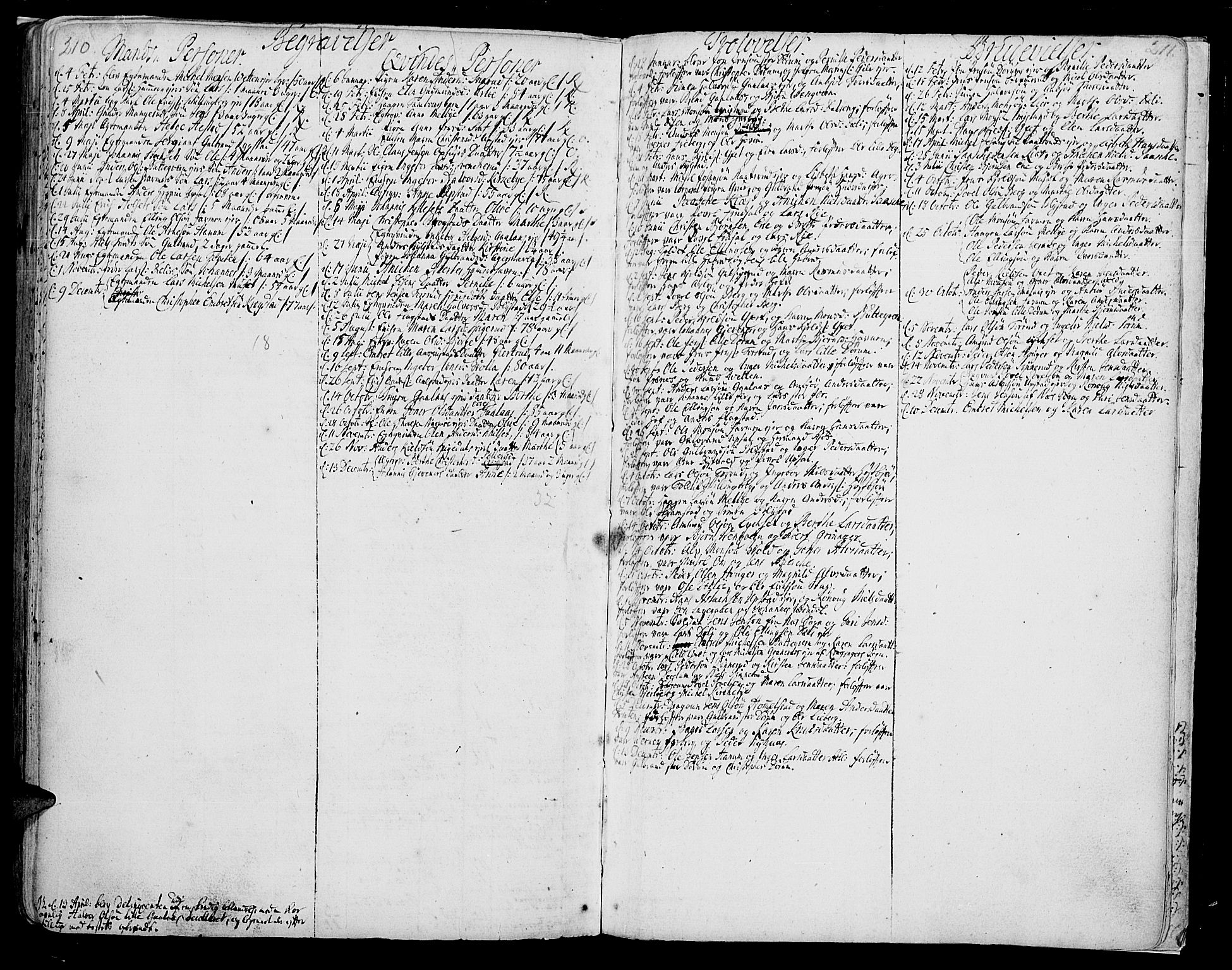 Vang prestekontor, Hedmark, AV/SAH-PREST-008/H/Ha/Haa/L0002A: Parish register (official) no. 2A, 1713-1733, p. 210-211