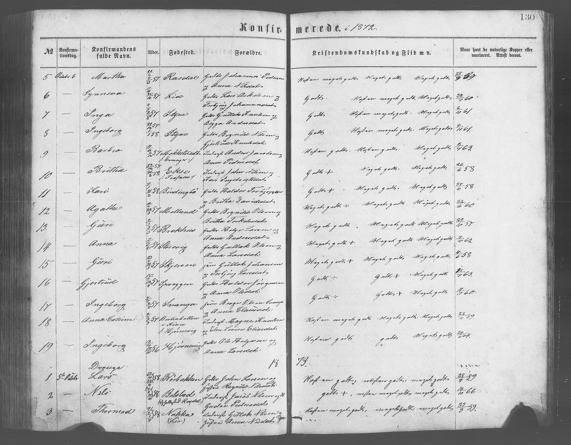 Evanger sokneprestembete, SAB/A-99924: Parish register (copy) no. A 2, 1863-1879, p. 130