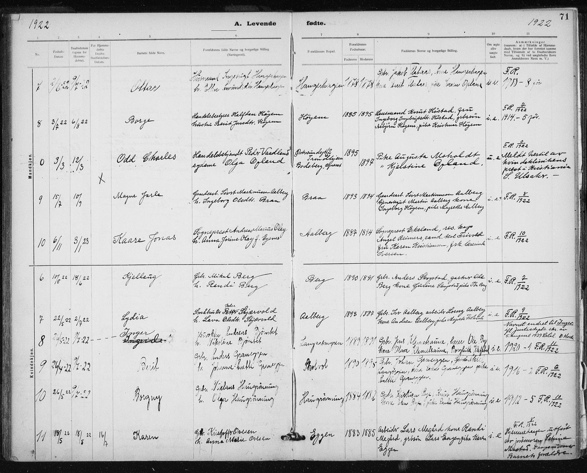 Ministerialprotokoller, klokkerbøker og fødselsregistre - Sør-Trøndelag, AV/SAT-A-1456/612/L0381: Parish register (official) no. 612A13, 1907-1923, p. 71