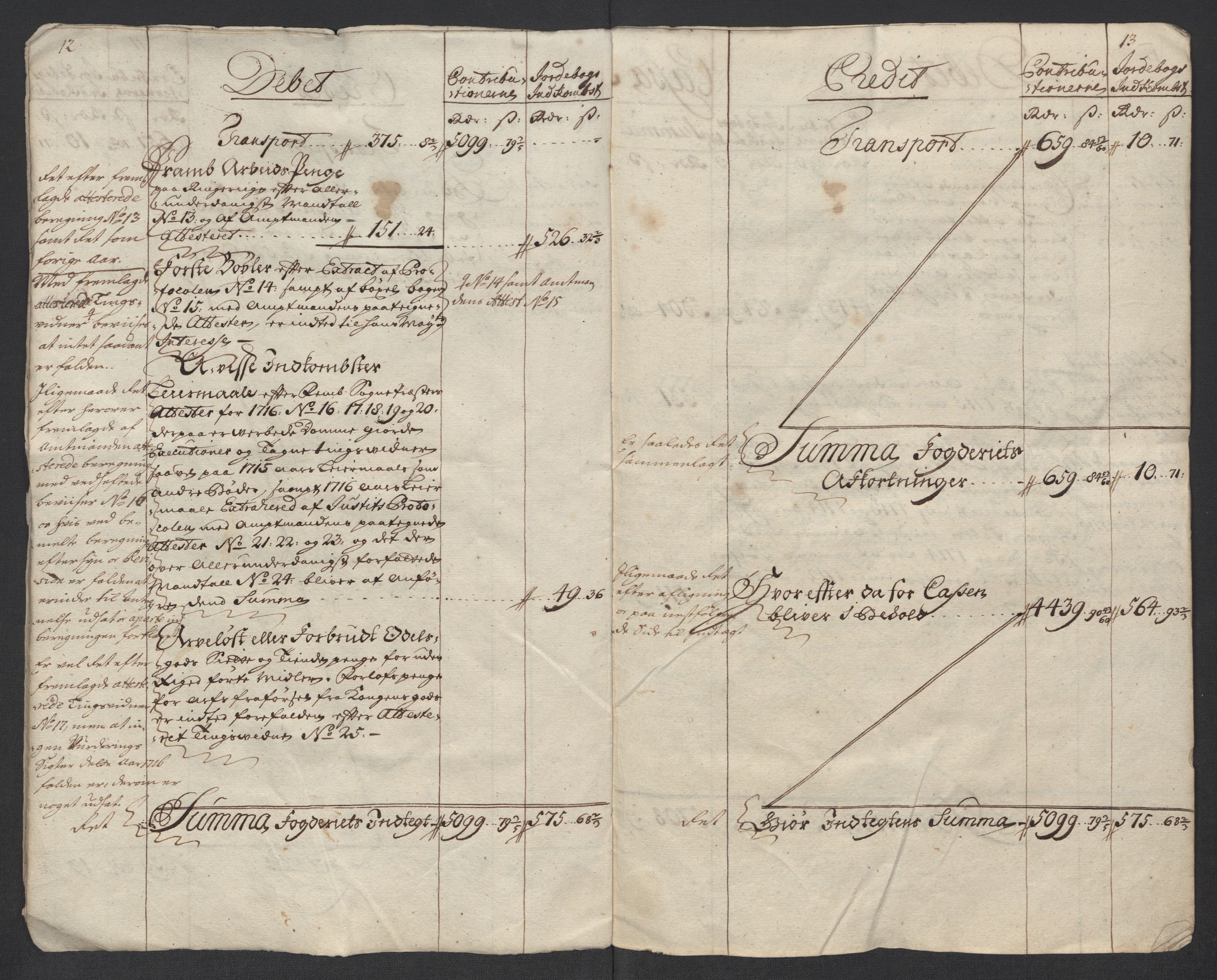 Rentekammeret inntil 1814, Reviderte regnskaper, Fogderegnskap, AV/RA-EA-4092/R23/L1474: Fogderegnskap Ringerike og Hallingdal, 1716, p. 9