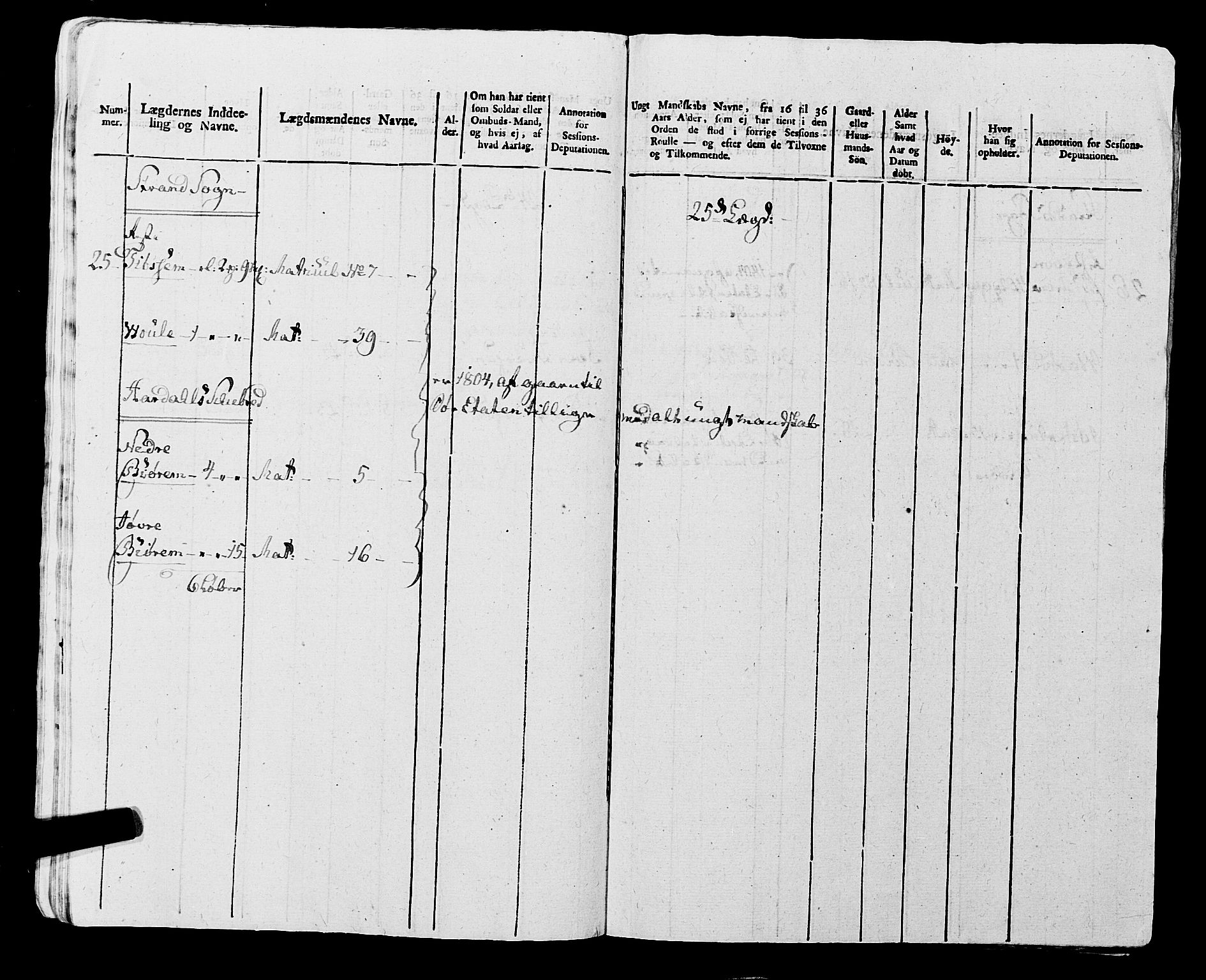 Fylkesmannen i Rogaland, AV/SAST-A-101928/99/3/325/325CA, 1655-1832, p. 9341