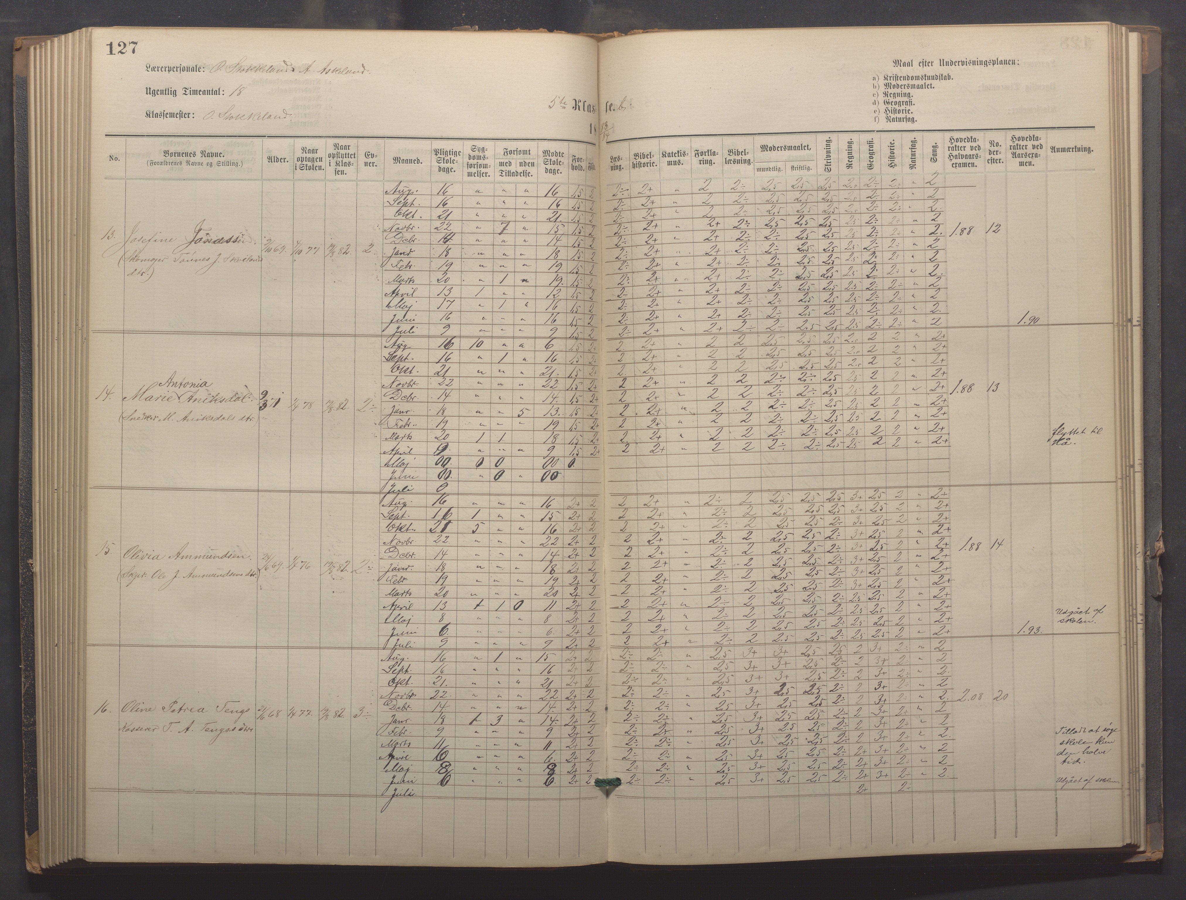 Egersund kommune (Ladested) - Egersund almueskole/folkeskole, IKAR/K-100521/H/L0021: Skoleprotokoll - Almueskolen, 7. klasse, 1878-1886, p. 127