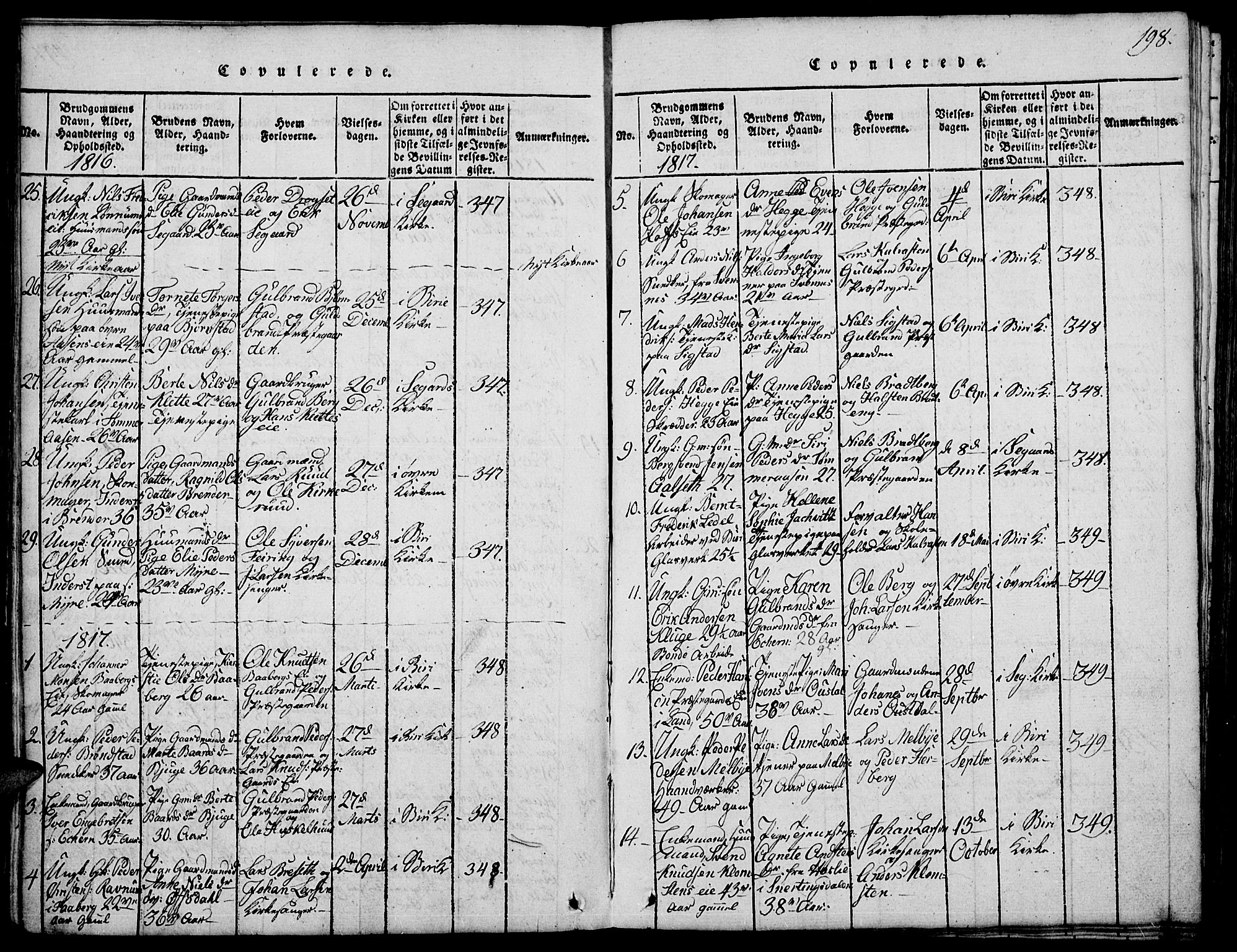 Biri prestekontor, SAH/PREST-096/H/Ha/Hab/L0001: Parish register (copy) no. 1, 1814-1828, p. 198