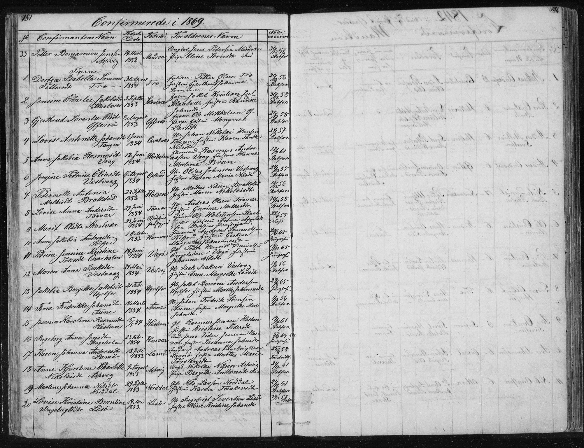 Ministerialprotokoller, klokkerbøker og fødselsregistre - Nordland, AV/SAT-A-1459/817/L0266: Parish register (copy) no. 817C01, 1841-1869, p. 151-152