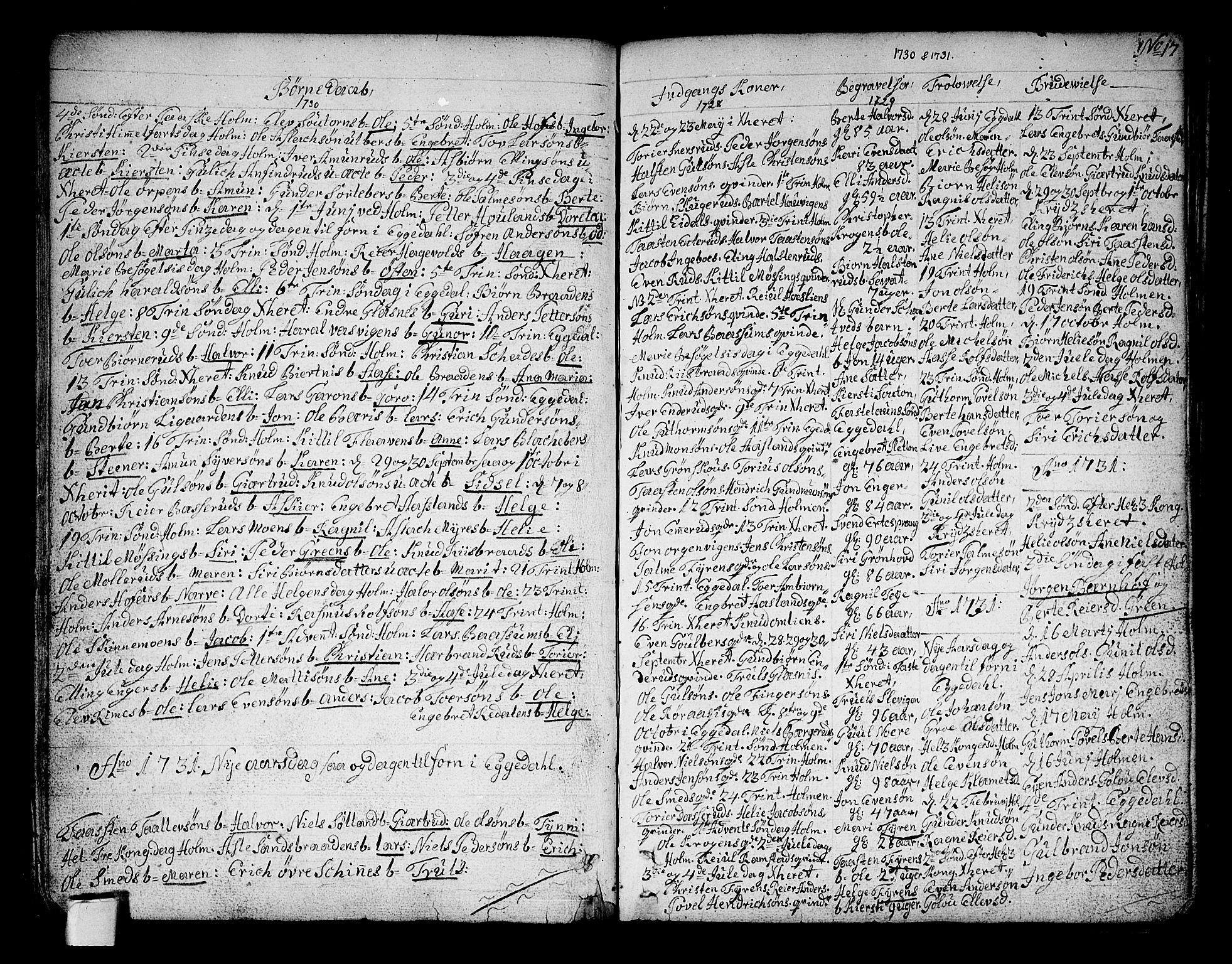 Sigdal kirkebøker, SAKO/A-245/F/Fa/L0001: Parish register (official) no. I 1, 1722-1777, p. 17