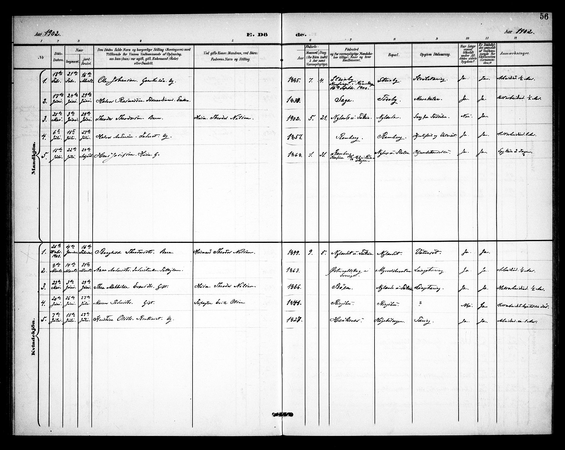 Rødenes prestekontor Kirkebøker, AV/SAO-A-2005/F/Fb/L0003: Parish register (official) no. II 3, 1901-1910, p. 56