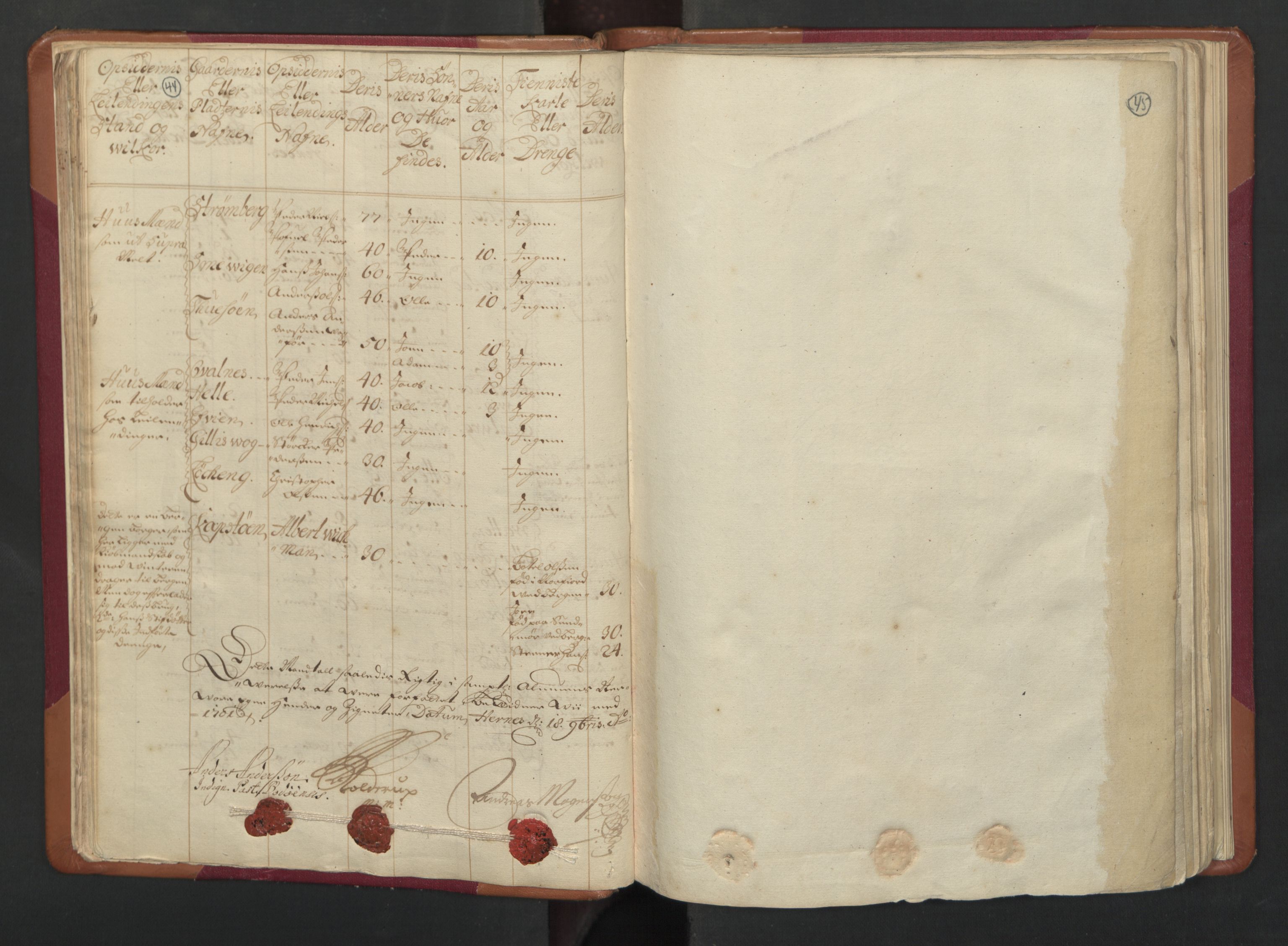RA, Census (manntall) 1701, no. 17: Salten fogderi, 1701, p. 44-45