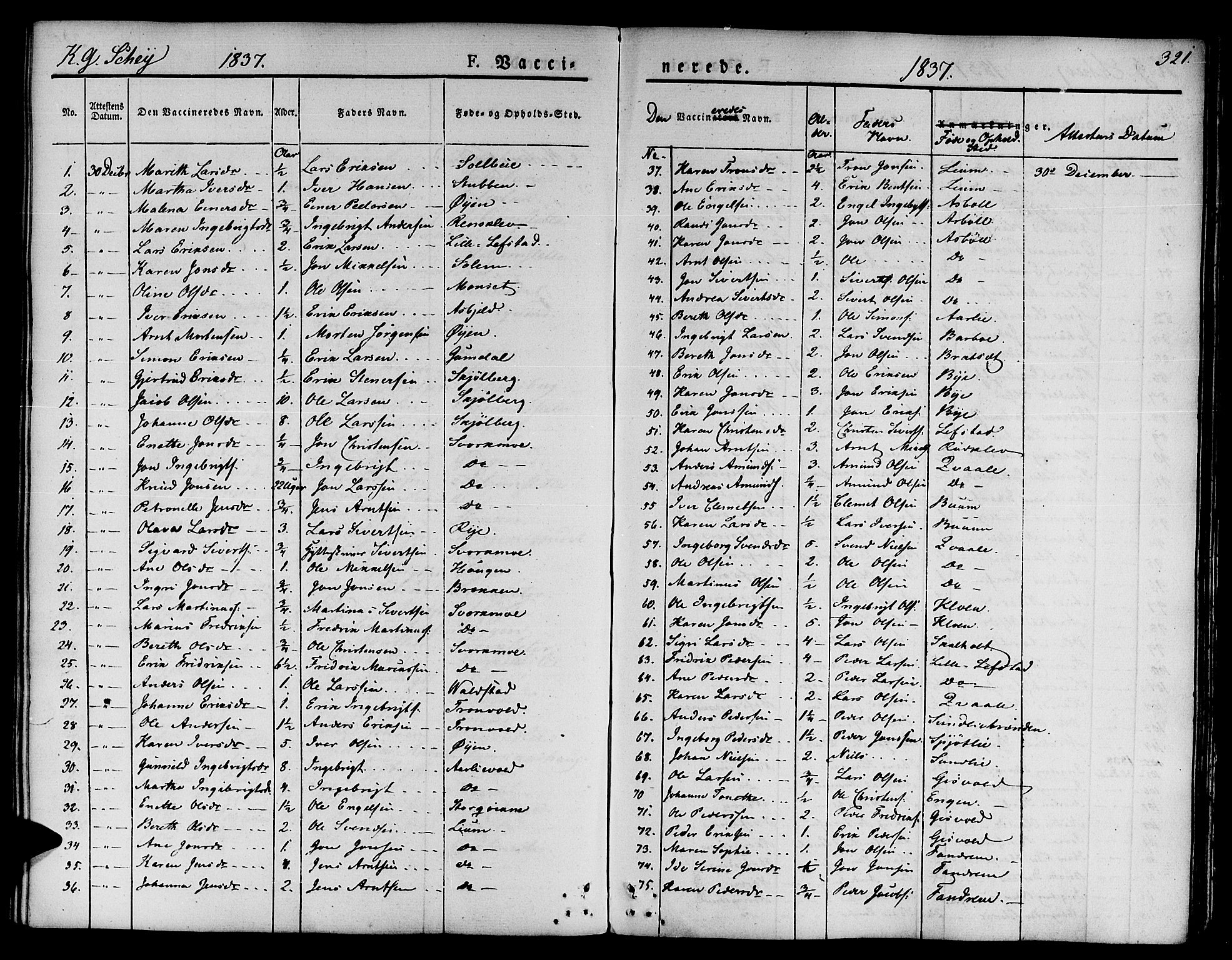 Ministerialprotokoller, klokkerbøker og fødselsregistre - Sør-Trøndelag, SAT/A-1456/668/L0804: Parish register (official) no. 668A04, 1826-1839, p. 321