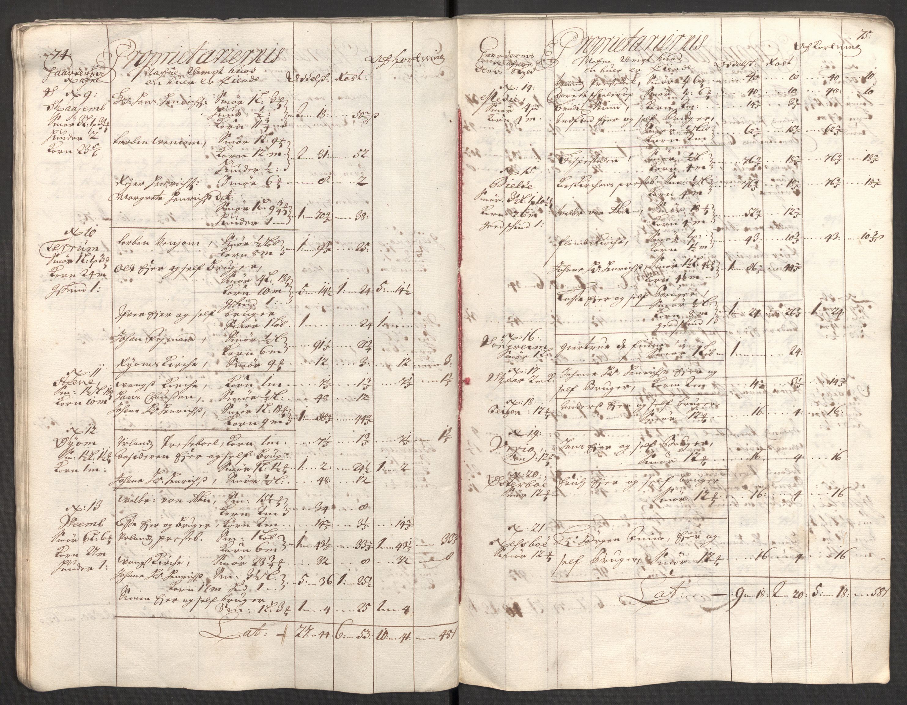 Rentekammeret inntil 1814, Reviderte regnskaper, Fogderegnskap, AV/RA-EA-4092/R52/L3311: Fogderegnskap Sogn, 1700-1701, p. 51