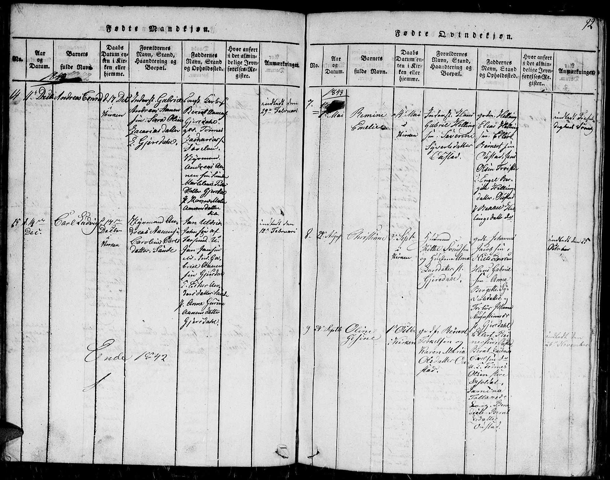 Herad sokneprestkontor, AV/SAK-1111-0018/F/Fb/Fba/L0001: Parish register (copy) no. B 1, 1815-1852, p. 92