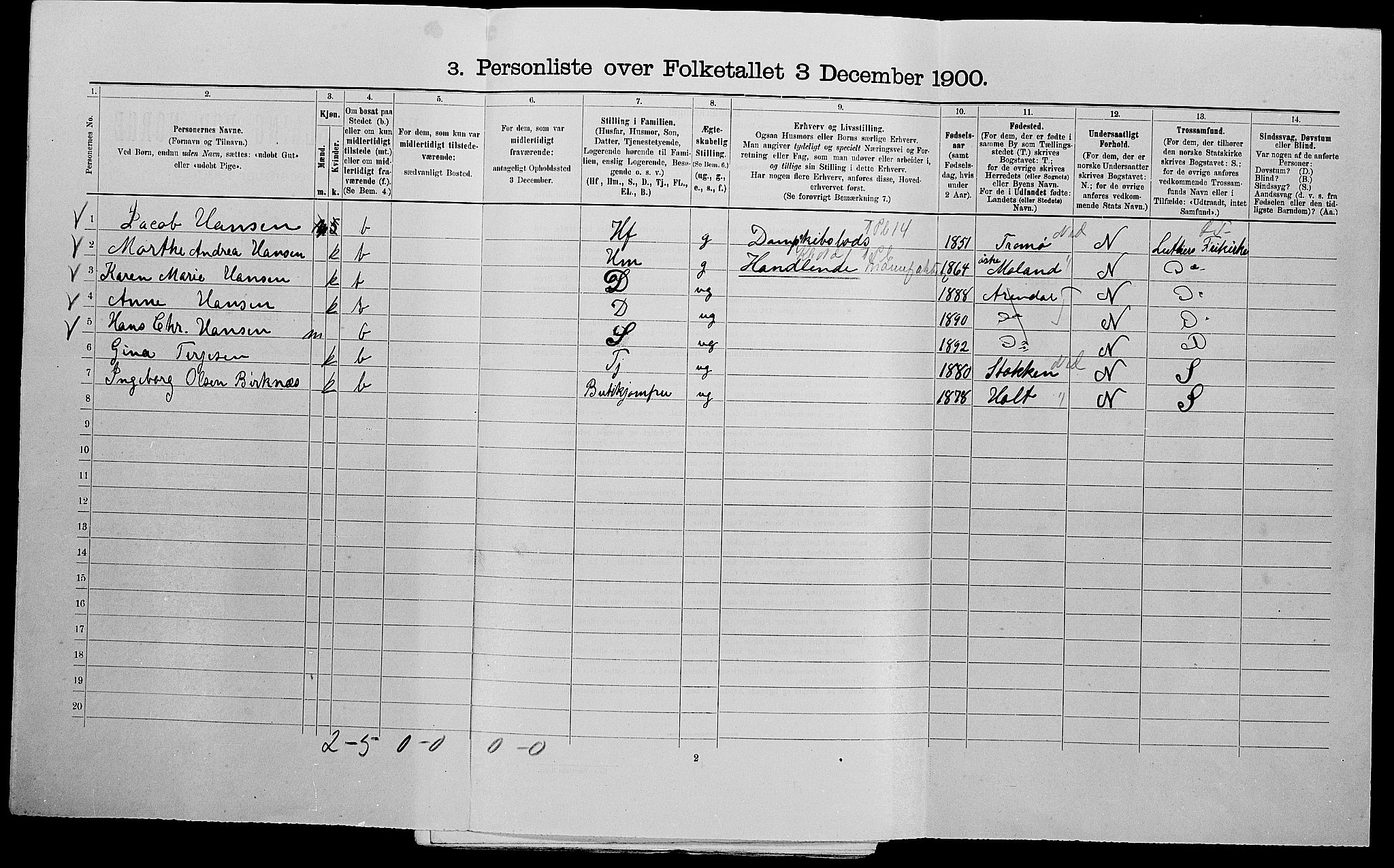 SAK, 1900 census for Arendal, 1900, p. 748