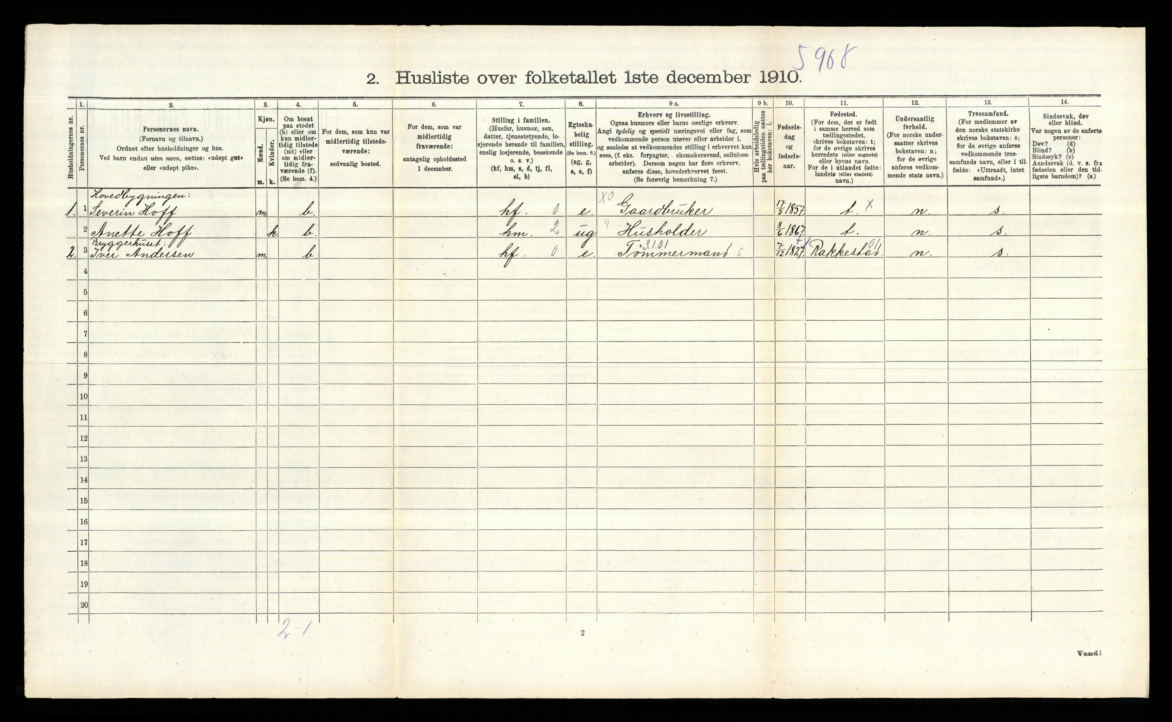 RA, 1910 census for Skjeberg, 1910, p. 227