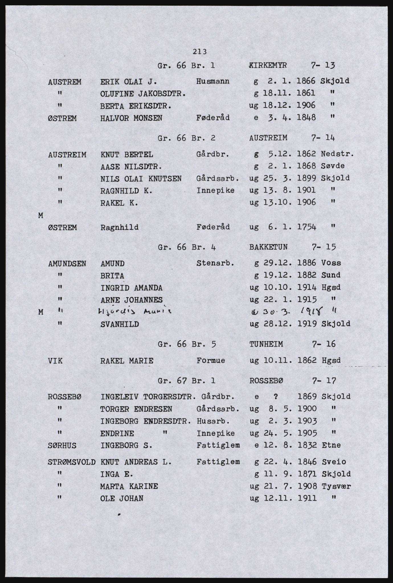 SAST, Copy of 1920 census for the Northern Rogaland, 1920, p. 229