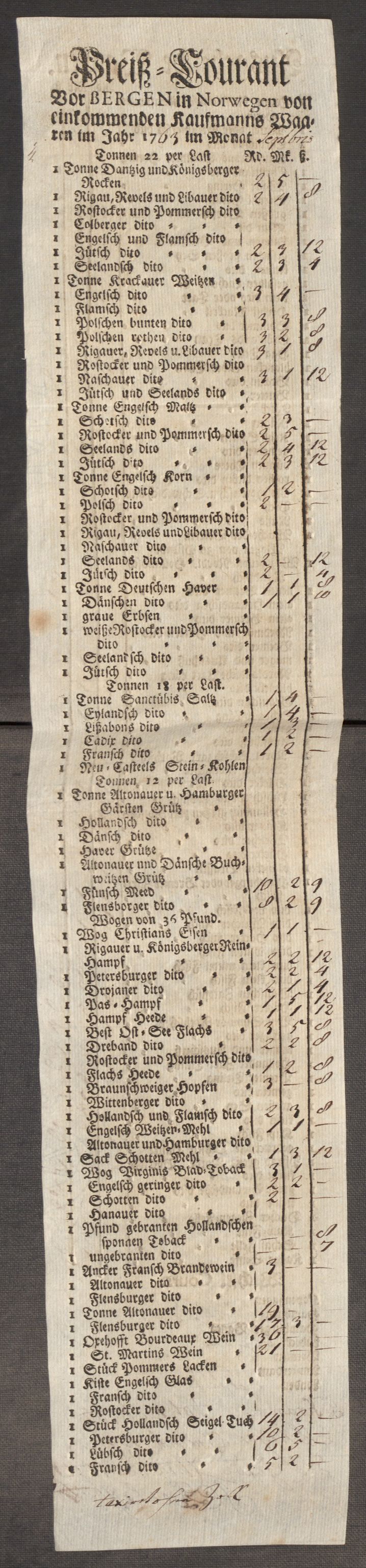 Rentekammeret inntil 1814, Realistisk ordnet avdeling, AV/RA-EA-4070/Oe/L0009: [Ø1]: Nordafjelske priskuranter, 1759-1768, p. 193