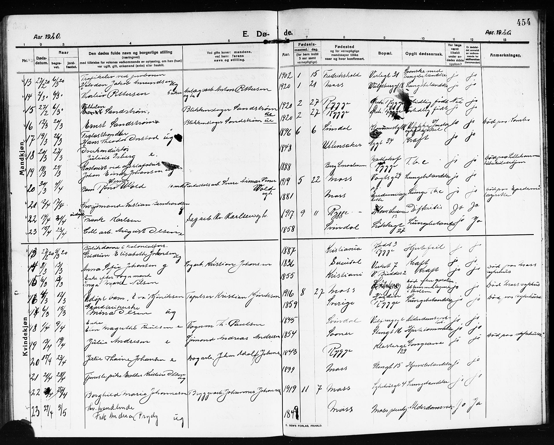 Moss prestekontor Kirkebøker, AV/SAO-A-2003/G/Ga/L0008: Parish register (copy) no. I 8, 1913-1923, p. 454