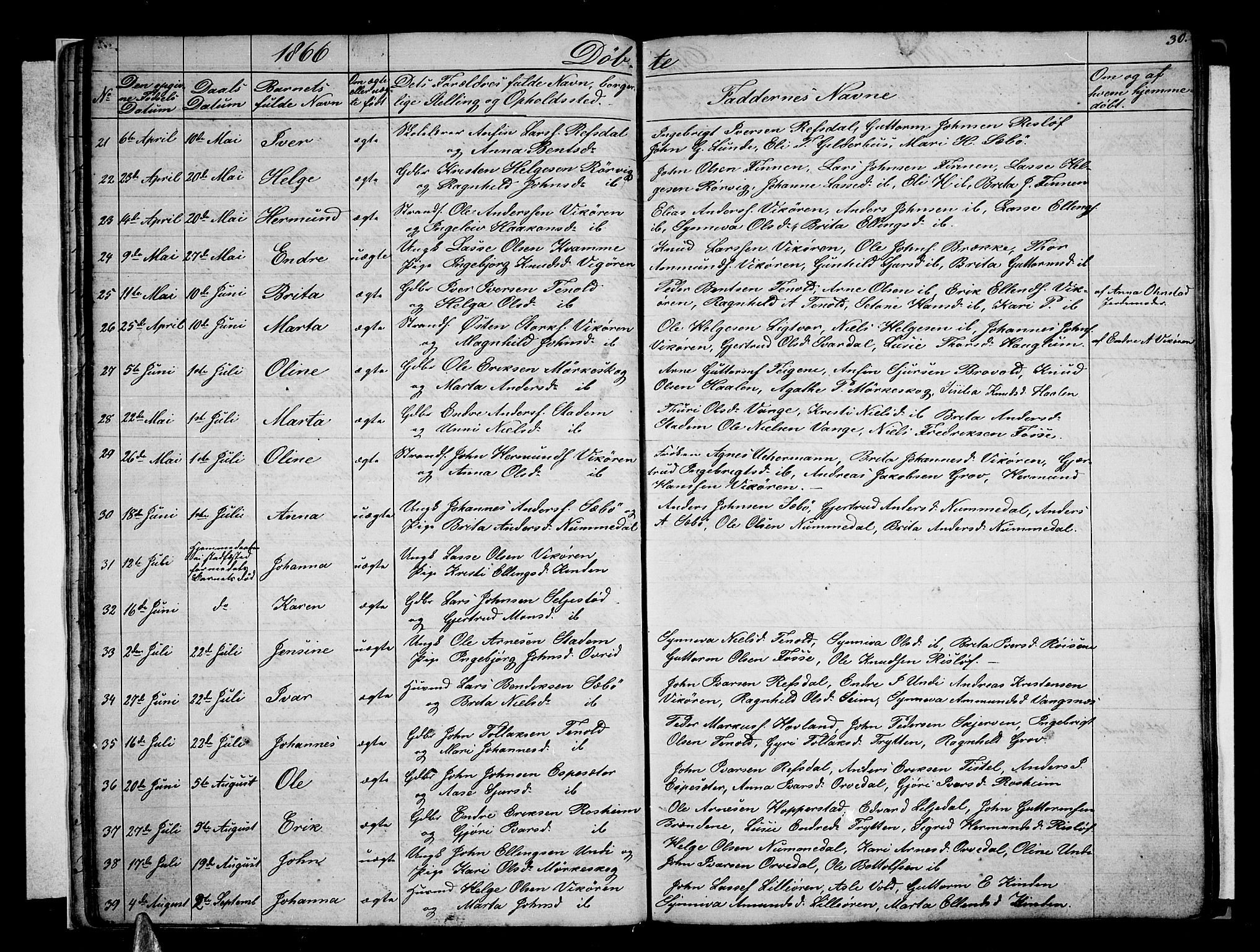 Vik sokneprestembete, AV/SAB-A-81501/H/Hab/Haba/L0002: Parish register (copy) no. A 2, 1856-1877, p. 30