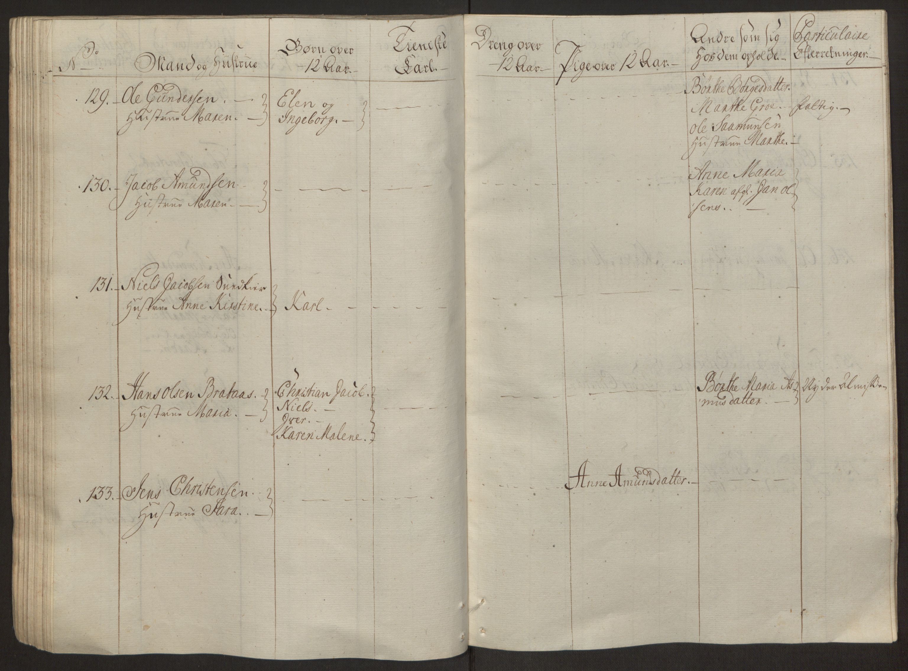 Rentekammeret inntil 1814, Reviderte regnskaper, Byregnskaper, AV/RA-EA-4066/R/Rj/L0198/0001: [J4] Kontribusjonsregnskap / Ekstraskatt, 1762-1768, p. 80