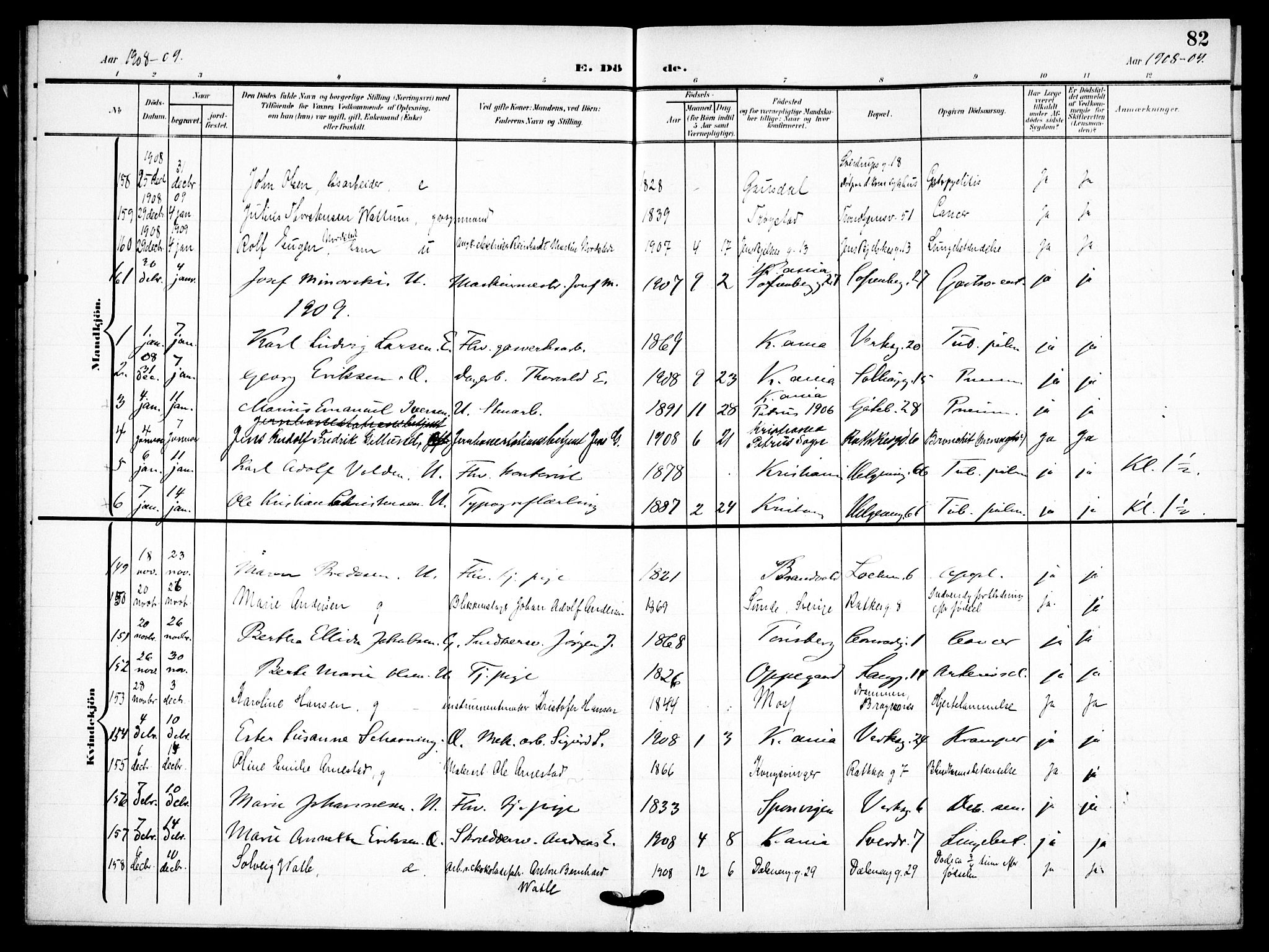 Petrus prestekontor Kirkebøker, SAO/A-10872/F/Fa/L0010: Parish register (official) no. 10, 1904-1916, p. 82