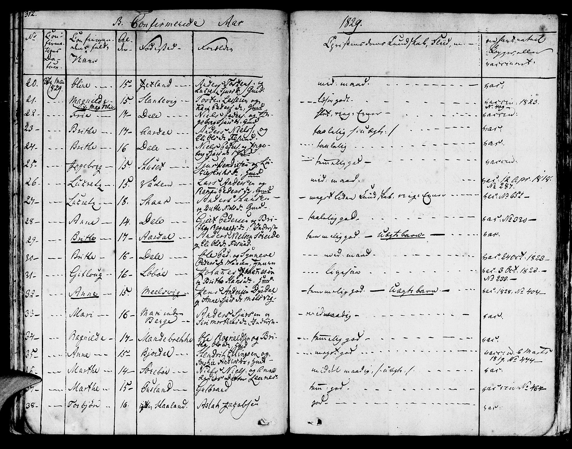 Lavik sokneprestembete, SAB/A-80901: Parish register (official) no. A 2I, 1821-1842, p. 312