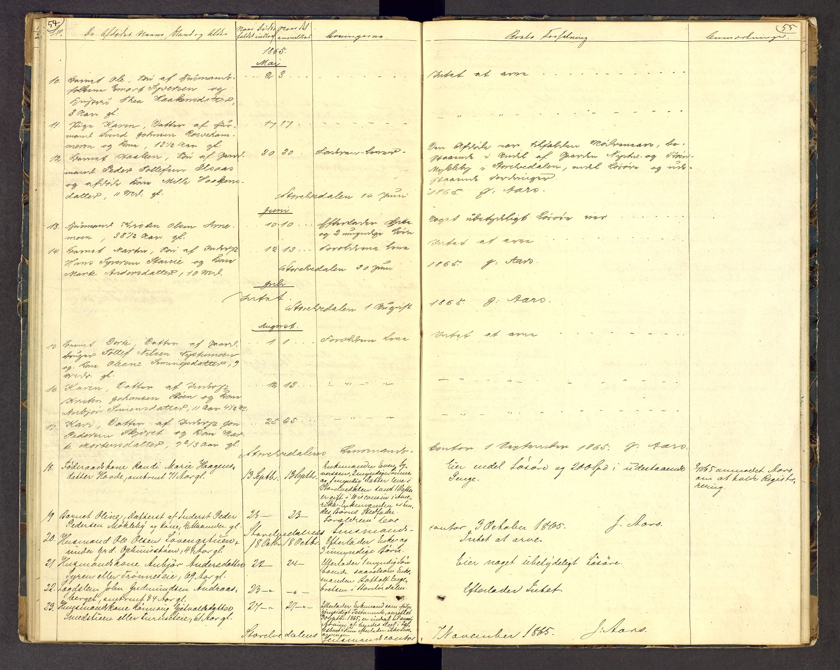 Sør-Østerdal sorenskriveri, AV/SAH-TING-018/J/Jg/L0013: Dødsfallsjournal, 1853-1873, p. 54-55