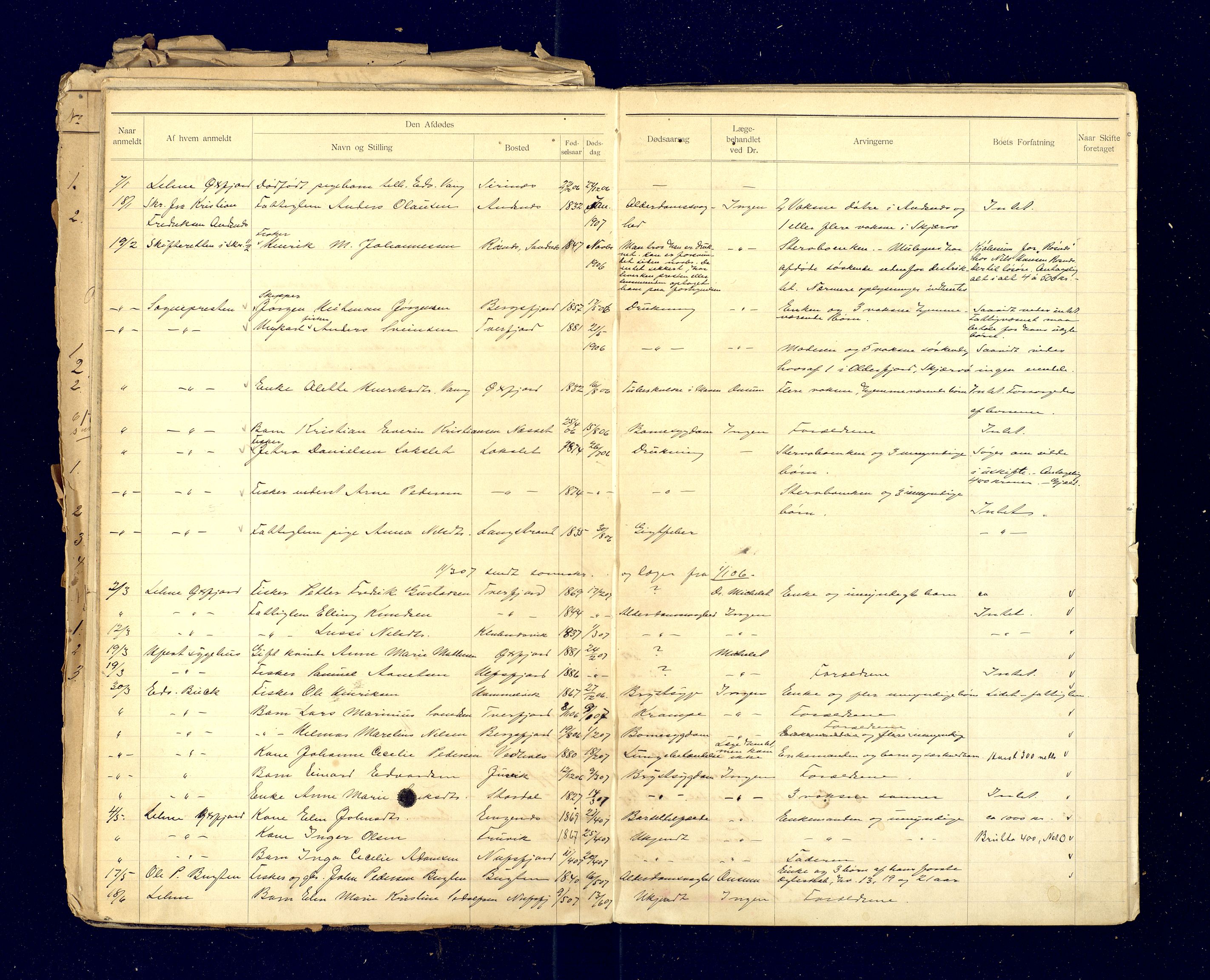 Loppa lensmannskontor, AV/SATØ-SATO-152/Ffa/L0067: Dødsfallsprotokoller, 1901-1933