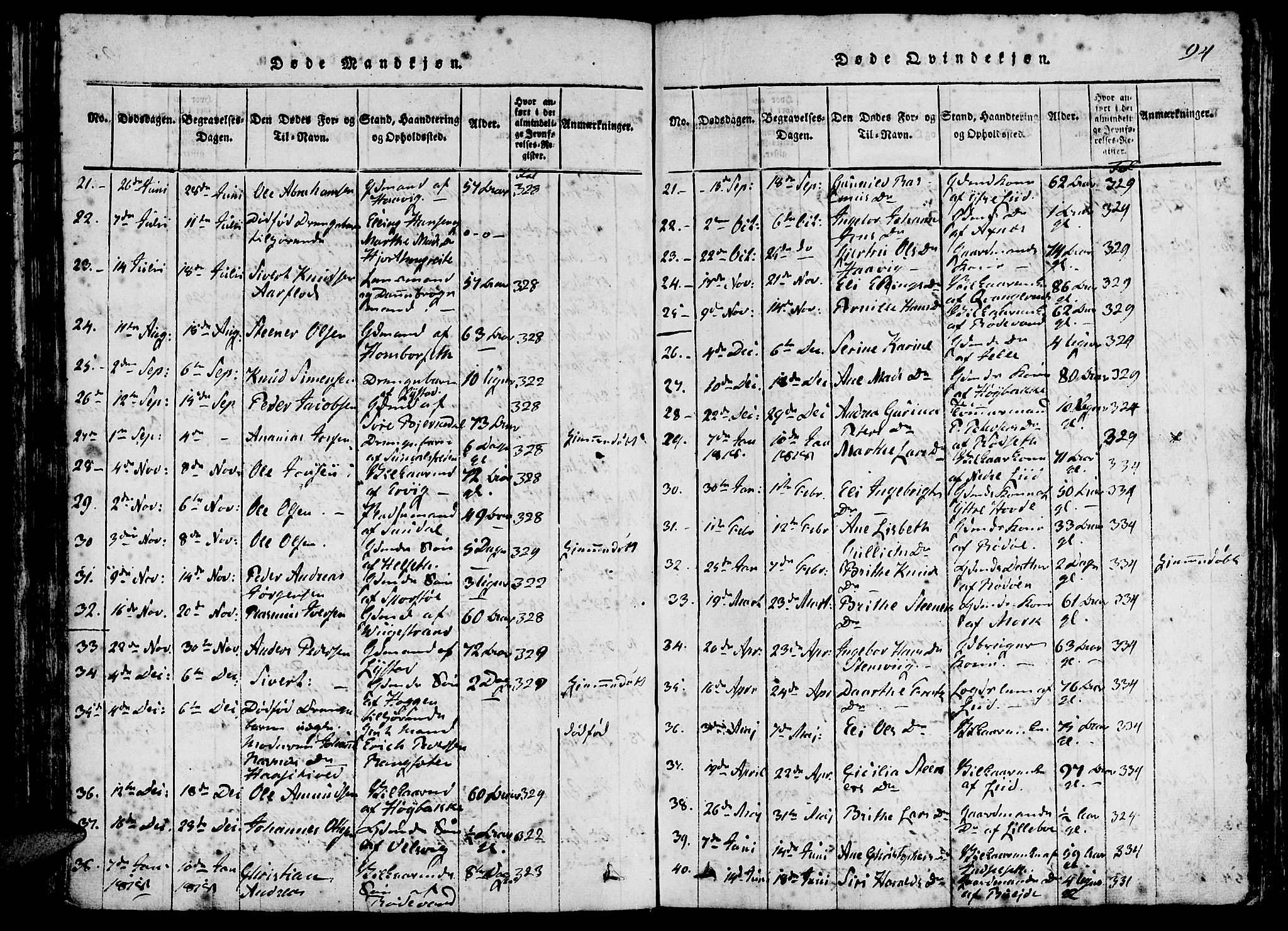 Ministerialprotokoller, klokkerbøker og fødselsregistre - Møre og Romsdal, AV/SAT-A-1454/511/L0138: Parish register (official) no. 511A05, 1817-1832, p. 94