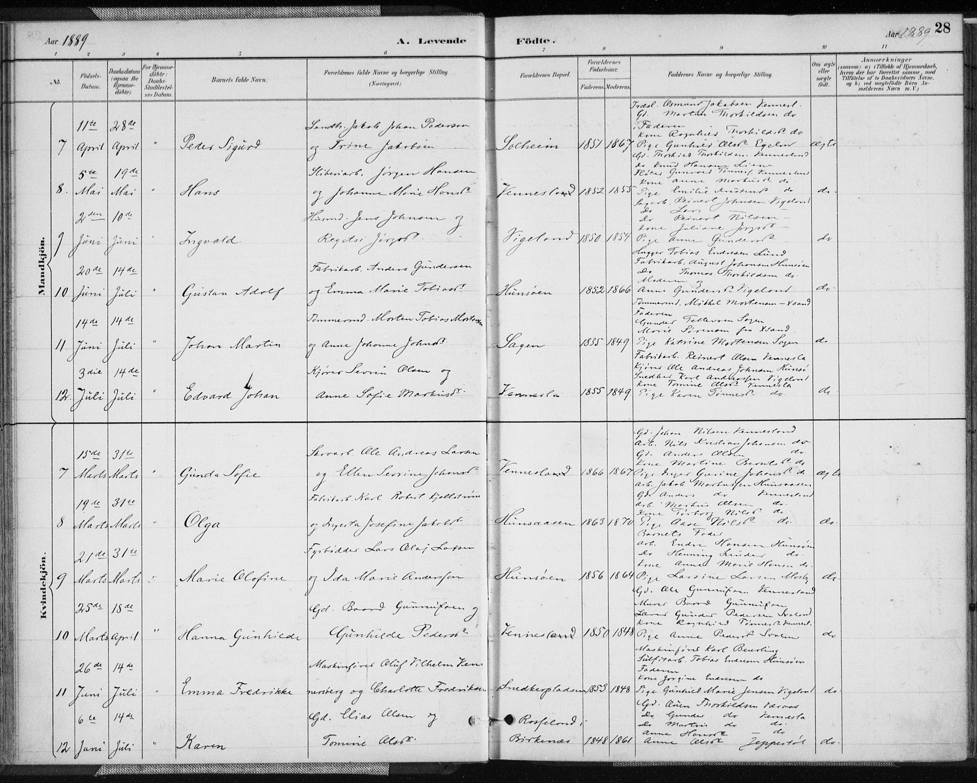 Vennesla sokneprestkontor, AV/SAK-1111-0045/Fa/Fab/L0004: Parish register (official) no. A 4, 1884-1896, p. 28