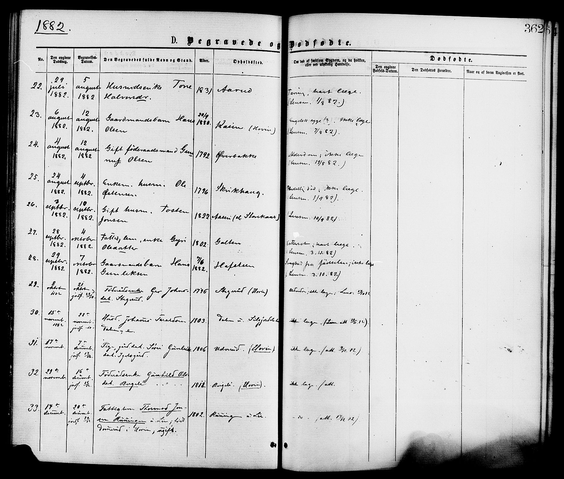 Gransherad kirkebøker, SAKO/A-267/F/Fa/L0004: Parish register (official) no. I 4, 1871-1886, p. 362