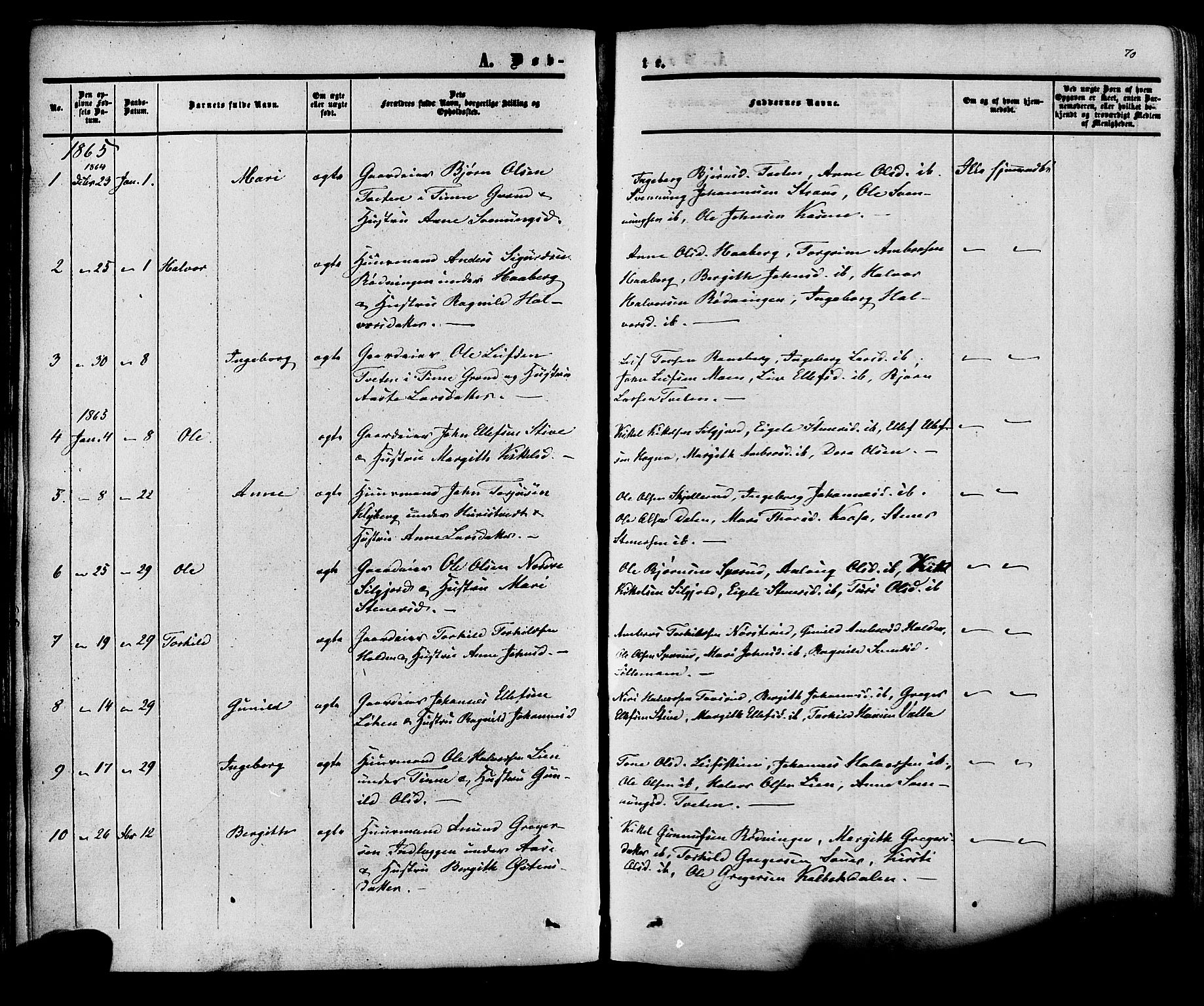 Heddal kirkebøker, SAKO/A-268/F/Fa/L0007: Parish register (official) no. I 7, 1855-1877, p. 70