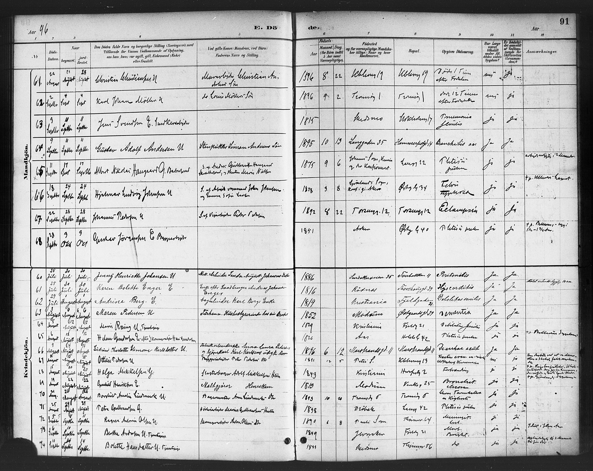 Petrus prestekontor Kirkebøker, AV/SAO-A-10872/F/Fa/L0003: Parish register (official) no. 3, 1885-1903, p. 91