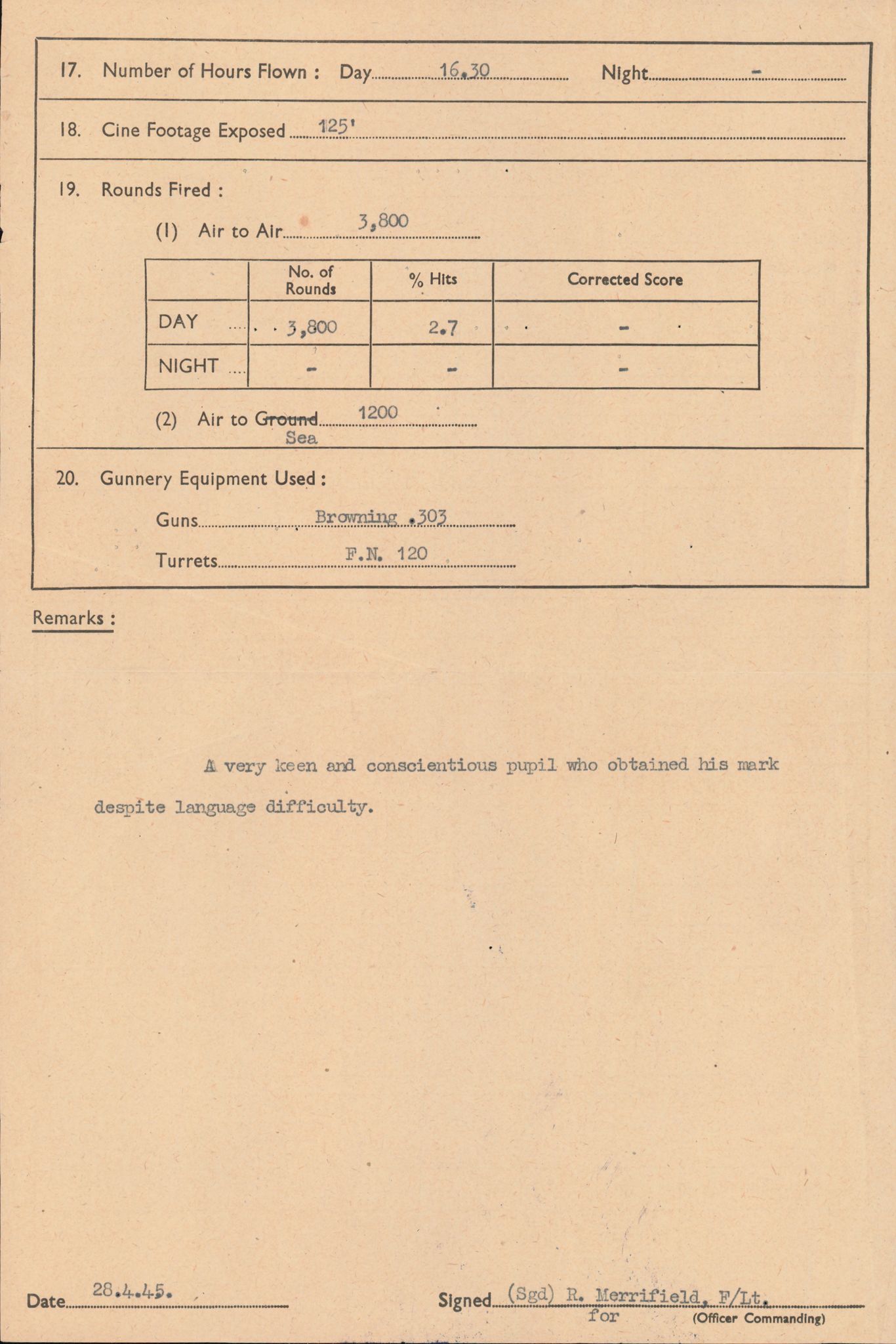 Forsvaret, Forsvarets overkommando/Luftforsvarsstaben, AV/RA-RAFA-4079/P/Pa/L0013: Personellmapper, 1905, p. 308