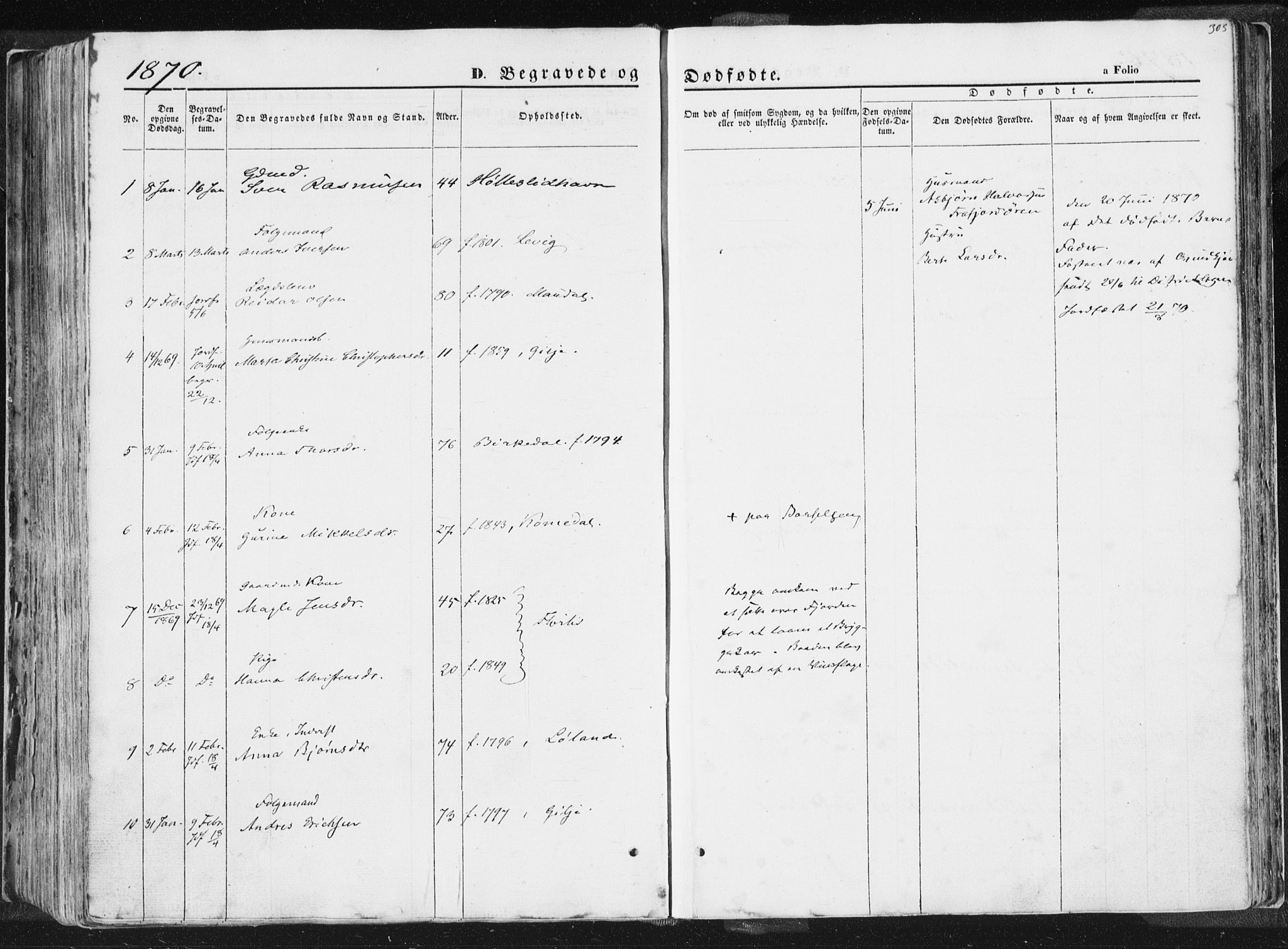 Høgsfjord sokneprestkontor, SAST/A-101624/H/Ha/Haa/L0001: Parish register (official) no. A 1, 1854-1875, p. 303