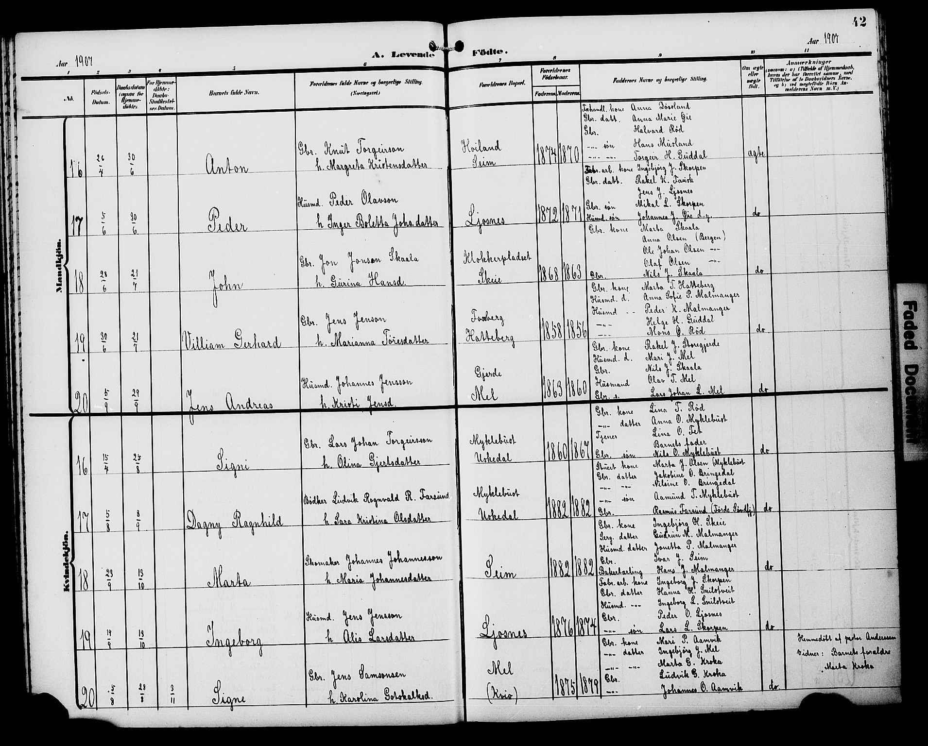 Kvinnherad sokneprestembete, AV/SAB-A-76401/H/Hab: Parish register (copy) no. A 2A, 1901-1911, p. 42