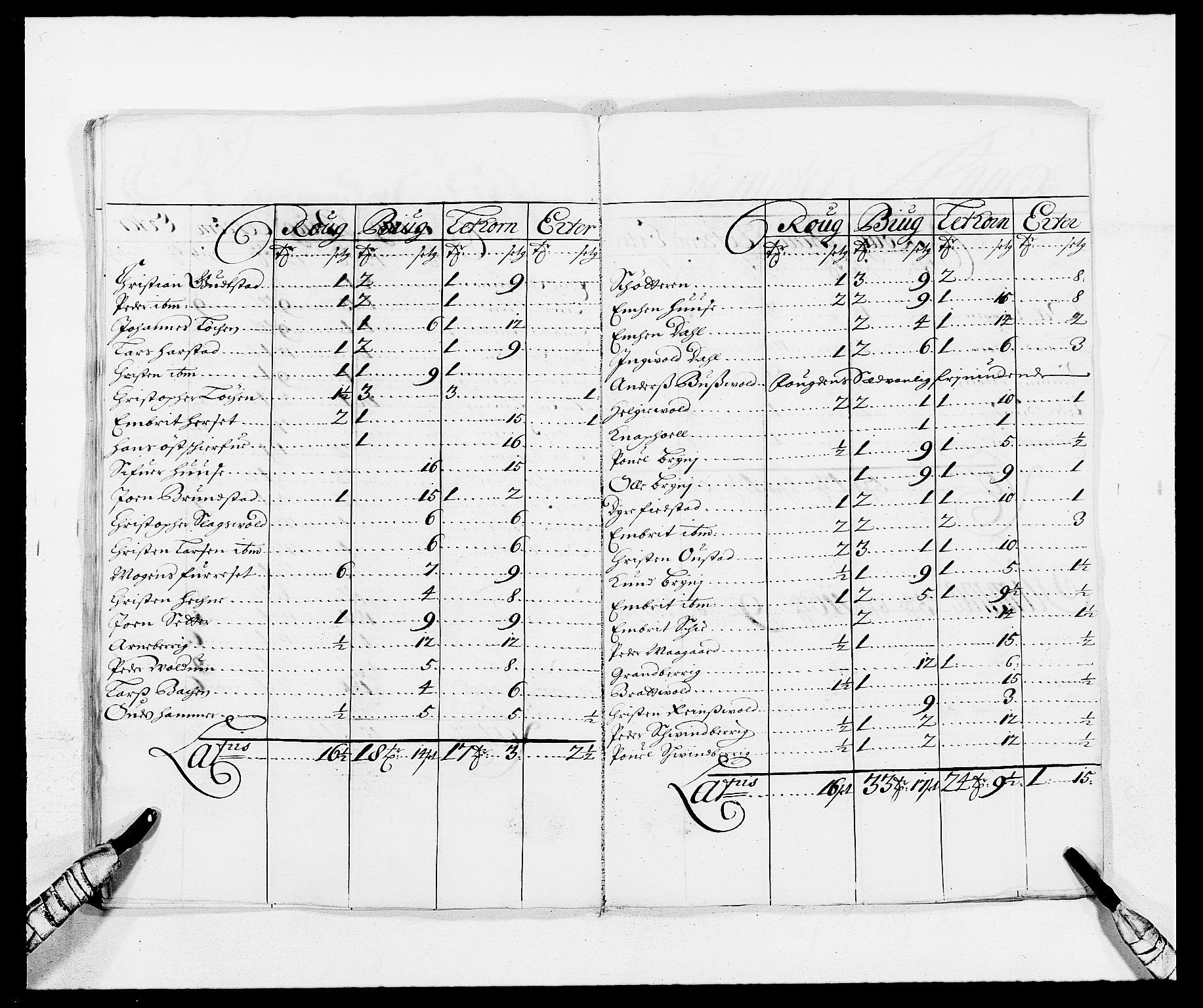 Rentekammeret inntil 1814, Reviderte regnskaper, Fogderegnskap, AV/RA-EA-4092/R16/L1030: Fogderegnskap Hedmark, 1689-1691, p. 234