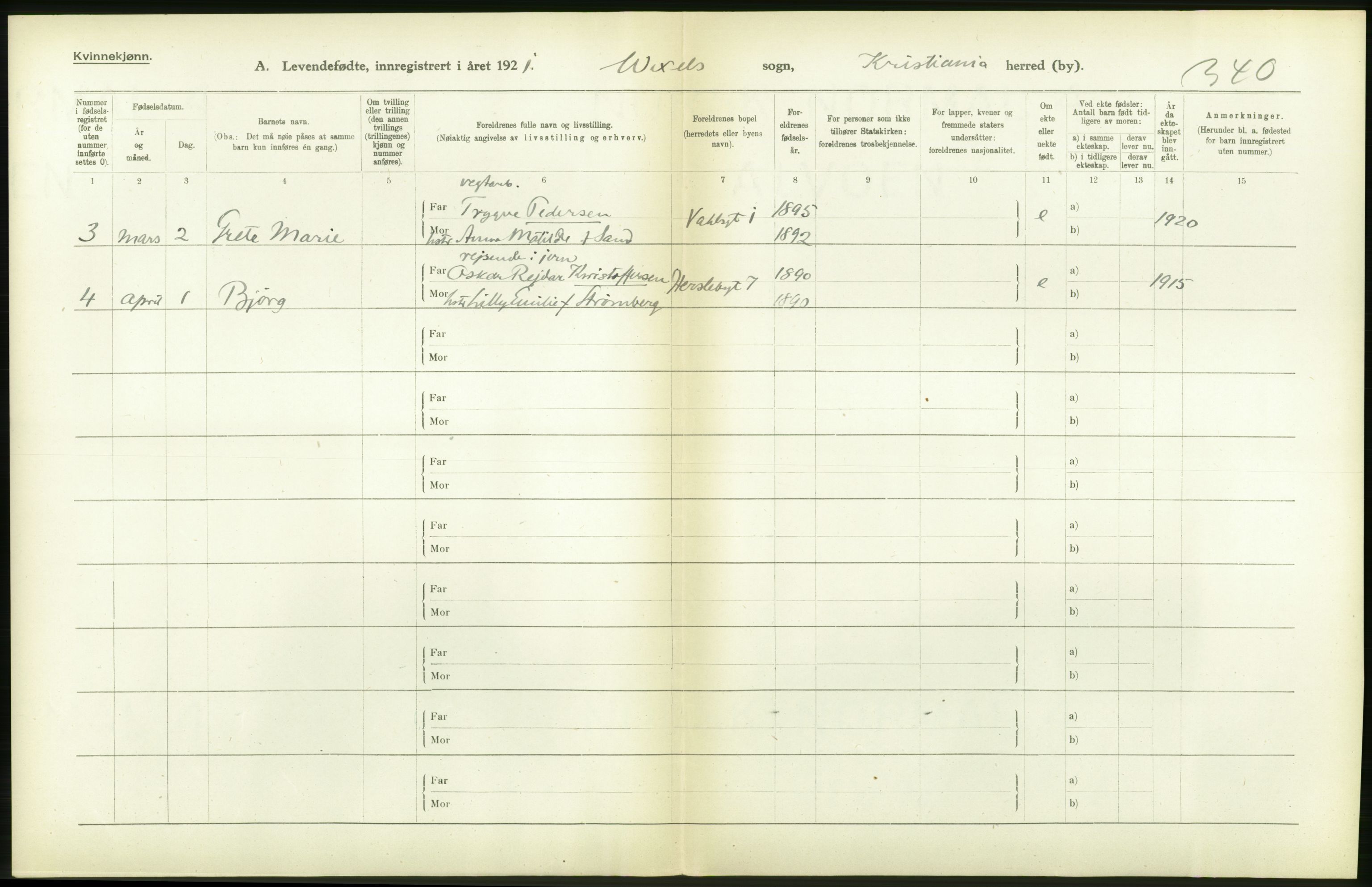 Statistisk sentralbyrå, Sosiodemografiske emner, Befolkning, AV/RA-S-2228/D/Df/Dfc/Dfca/L0009: Kristiania: Levendefødte menn og kvinner., 1921, p. 62