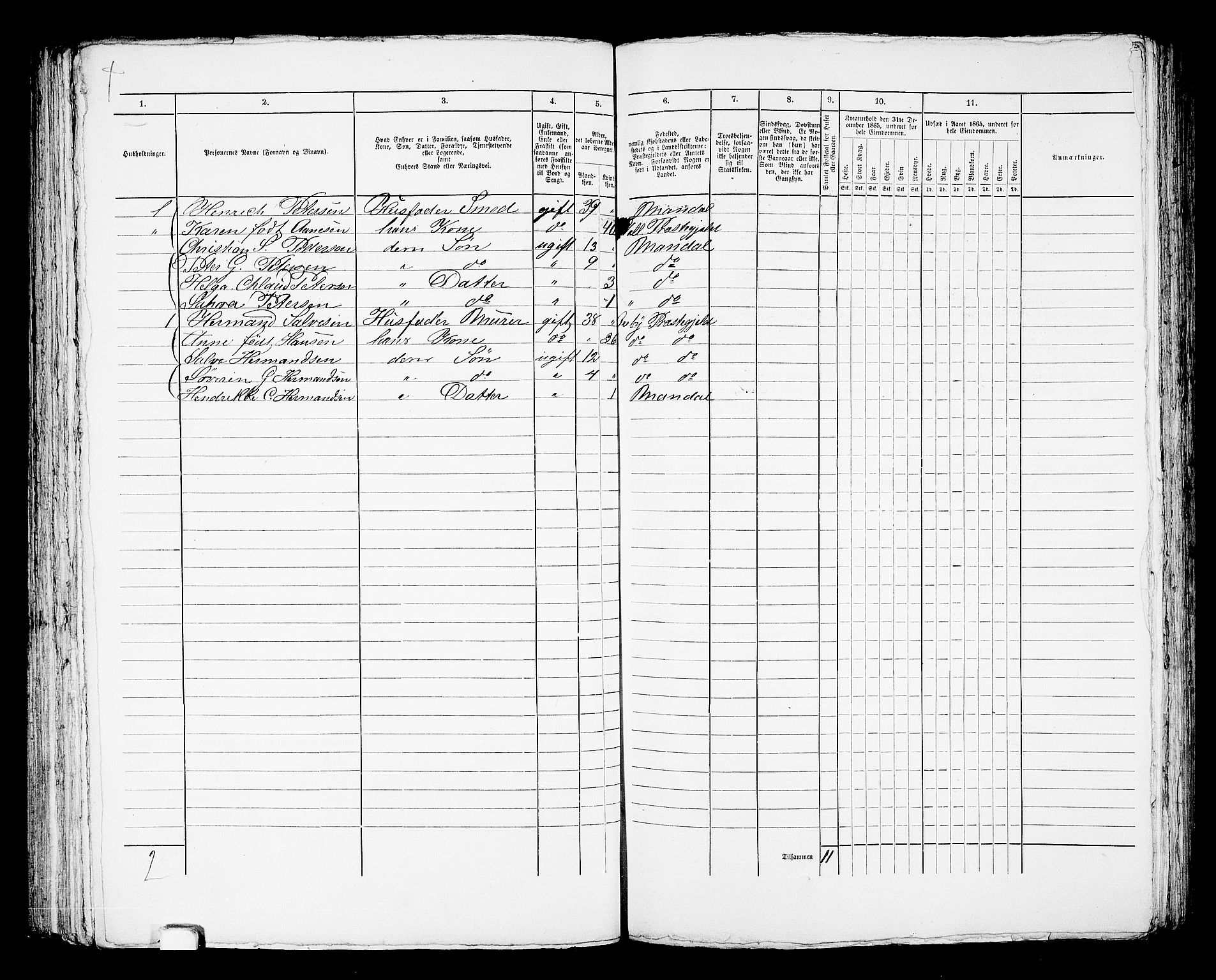 RA, 1865 census for Mandal/Mandal, 1865, p. 651