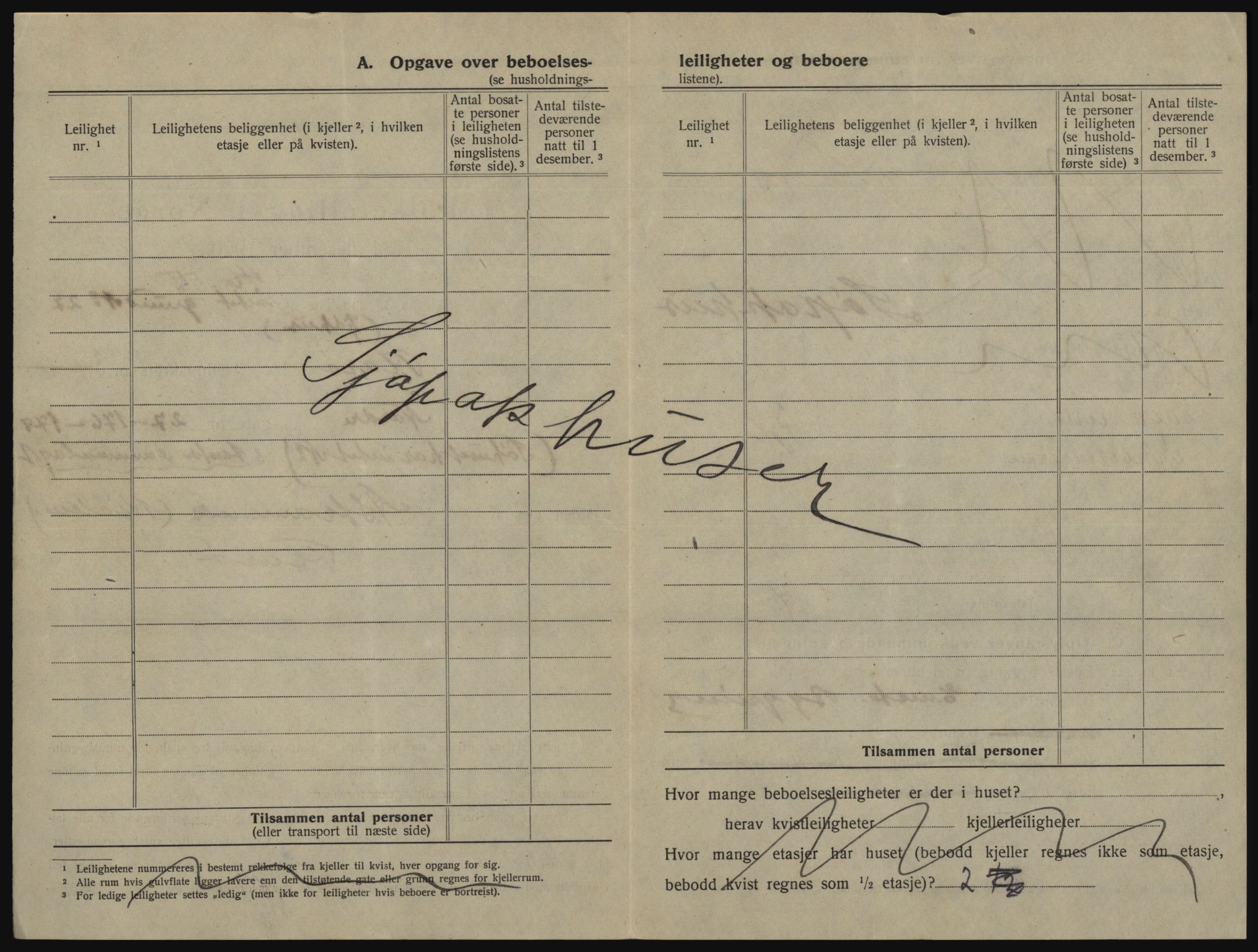 SAB, 1920 census for Florø, 1920, p. 381