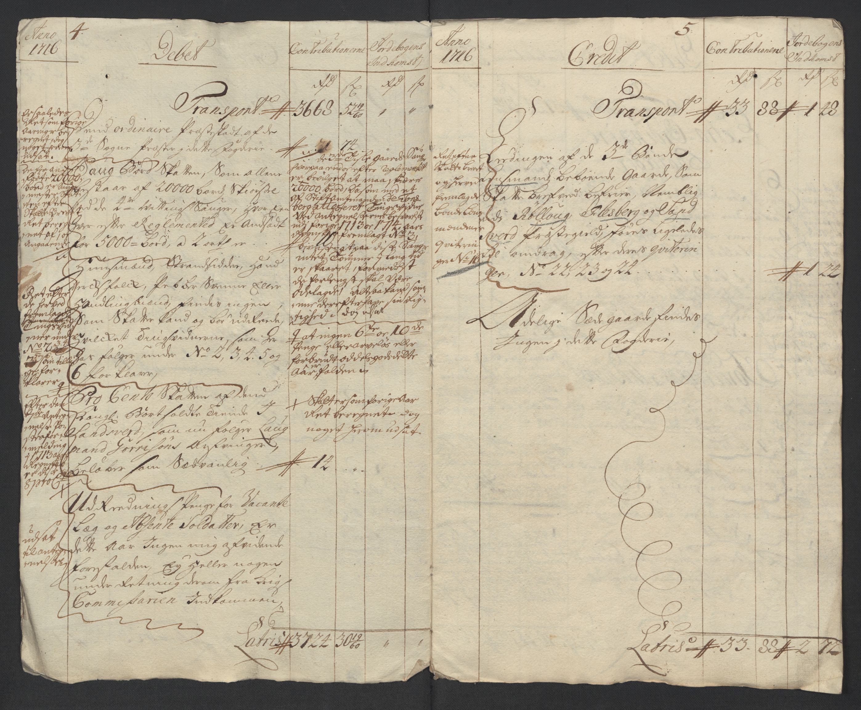 Rentekammeret inntil 1814, Reviderte regnskaper, Fogderegnskap, AV/RA-EA-4092/R24/L1592: Fogderegnskap Numedal og Sandsvær, 1716, p. 5