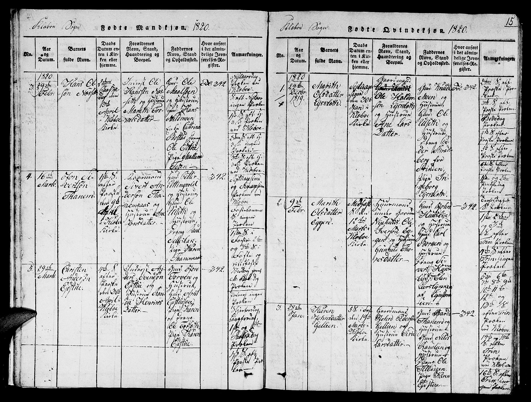 Ministerialprotokoller, klokkerbøker og fødselsregistre - Sør-Trøndelag, SAT/A-1456/618/L0450: Parish register (copy) no. 618C01, 1816-1865, p. 15