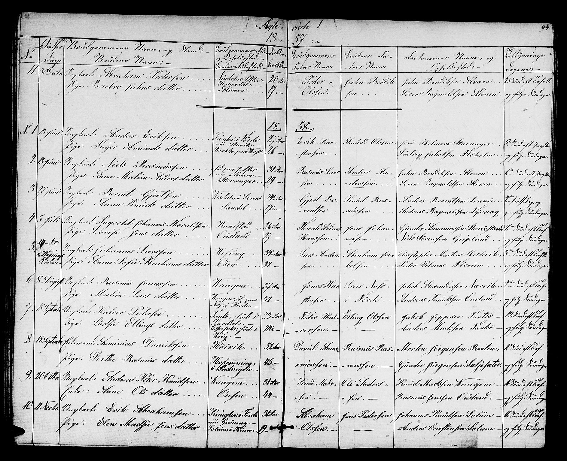 Kinn sokneprestembete, SAB/A-80801/H/Hab/Habc/L0001: Parish register (copy) no. C 1, 1854-1868, p. 94