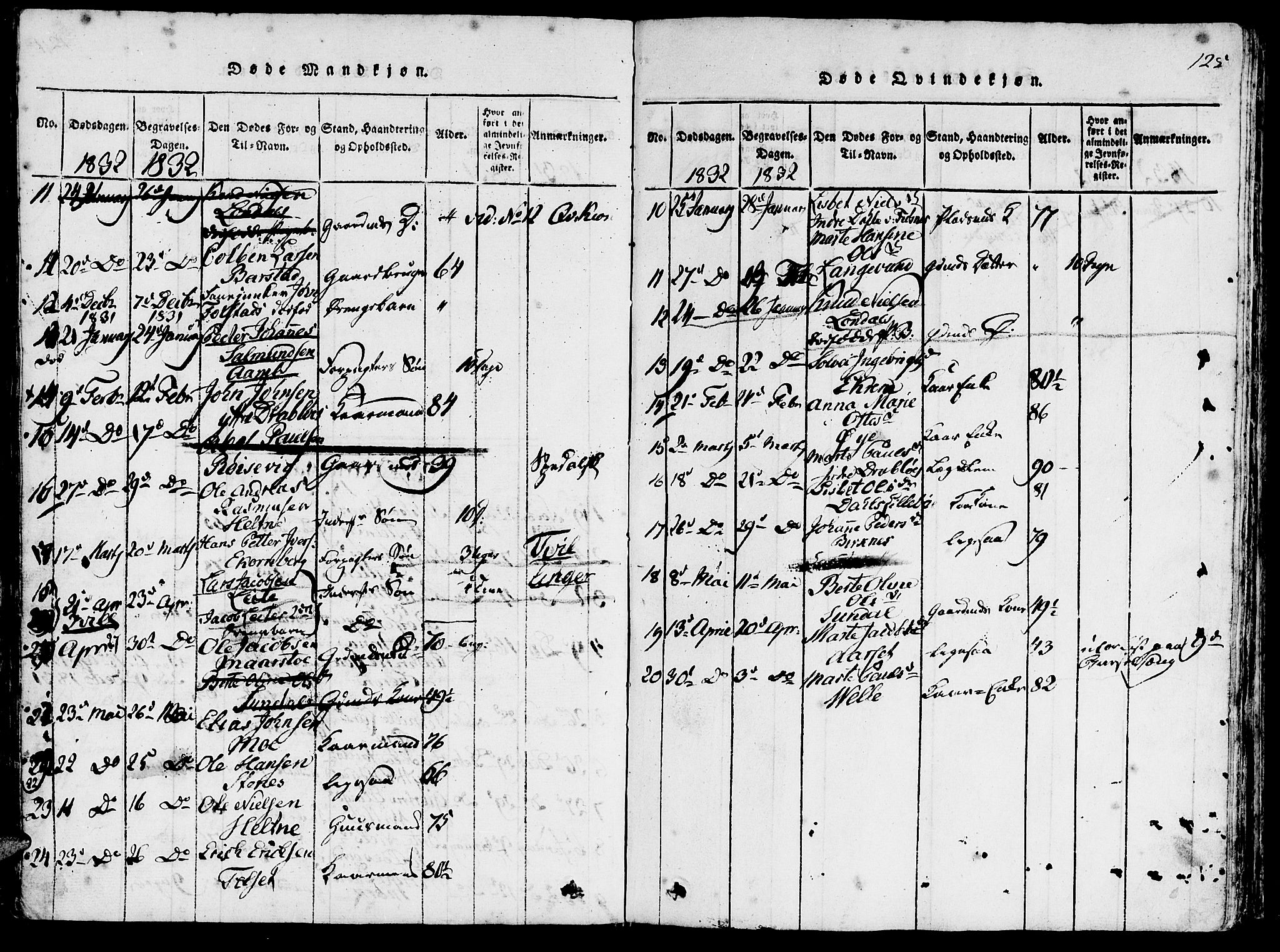 Ministerialprotokoller, klokkerbøker og fødselsregistre - Møre og Romsdal, AV/SAT-A-1454/511/L0138: Parish register (official) no. 511A05, 1817-1832, p. 125