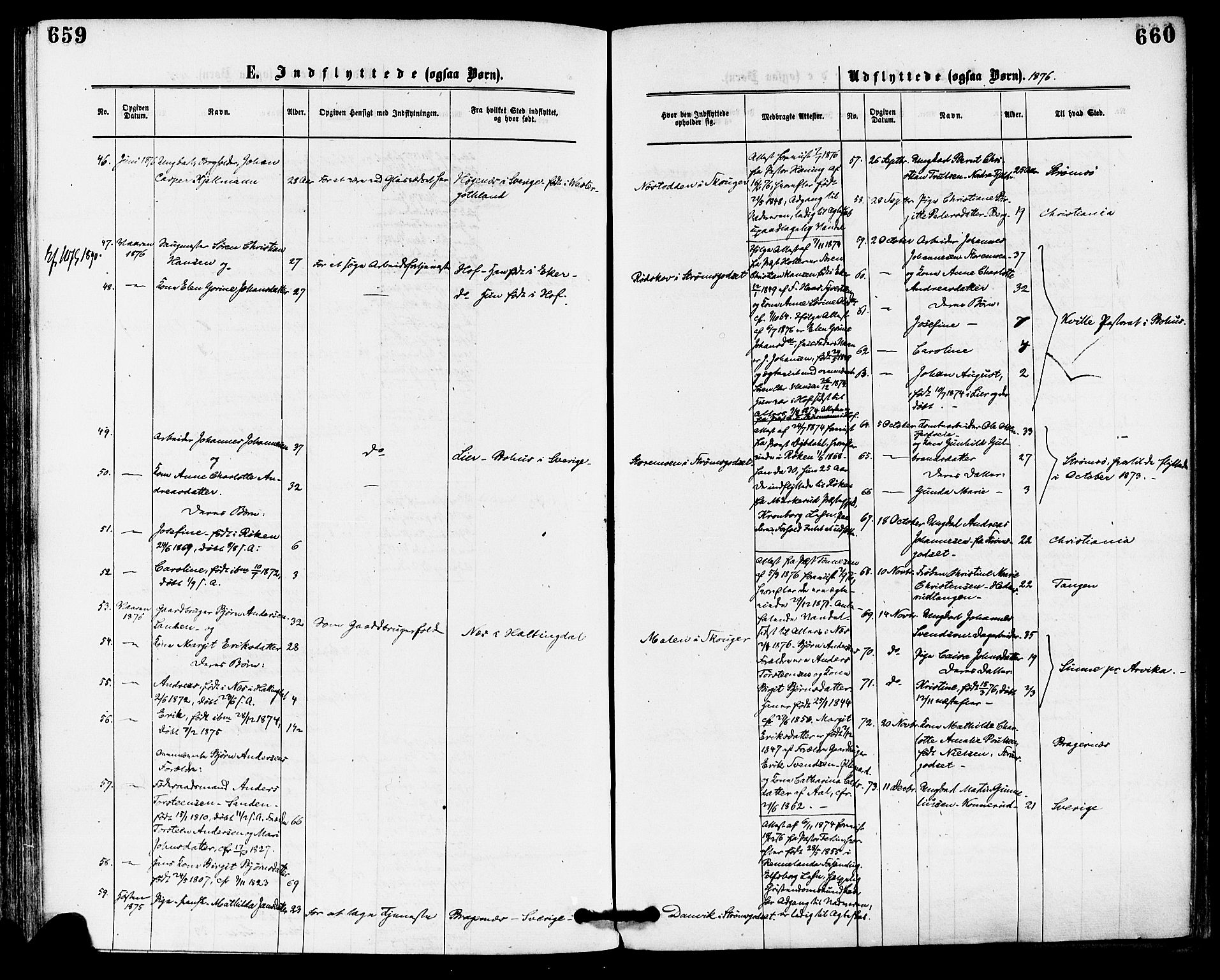 Skoger kirkebøker, AV/SAKO-A-59/F/Fa/L0005: Parish register (official) no. I 5, 1873-1884, p. 659-660