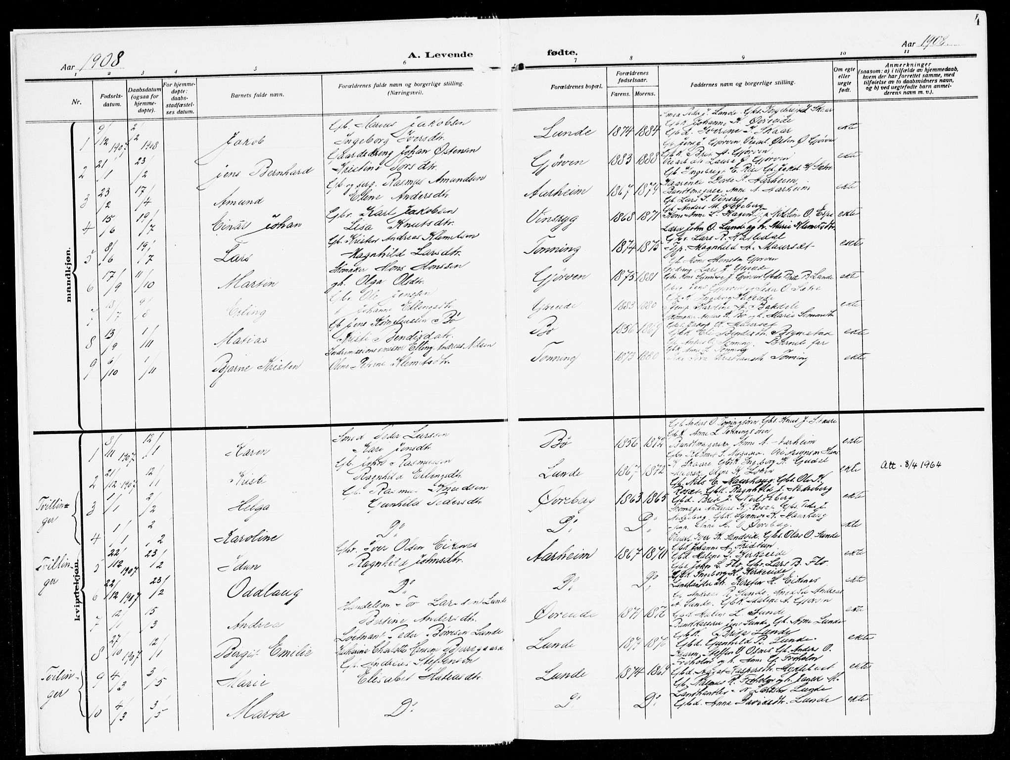 Stryn Sokneprestembete, AV/SAB-A-82501: Parish register (official) no. B 2, 1908-1936, p. 4