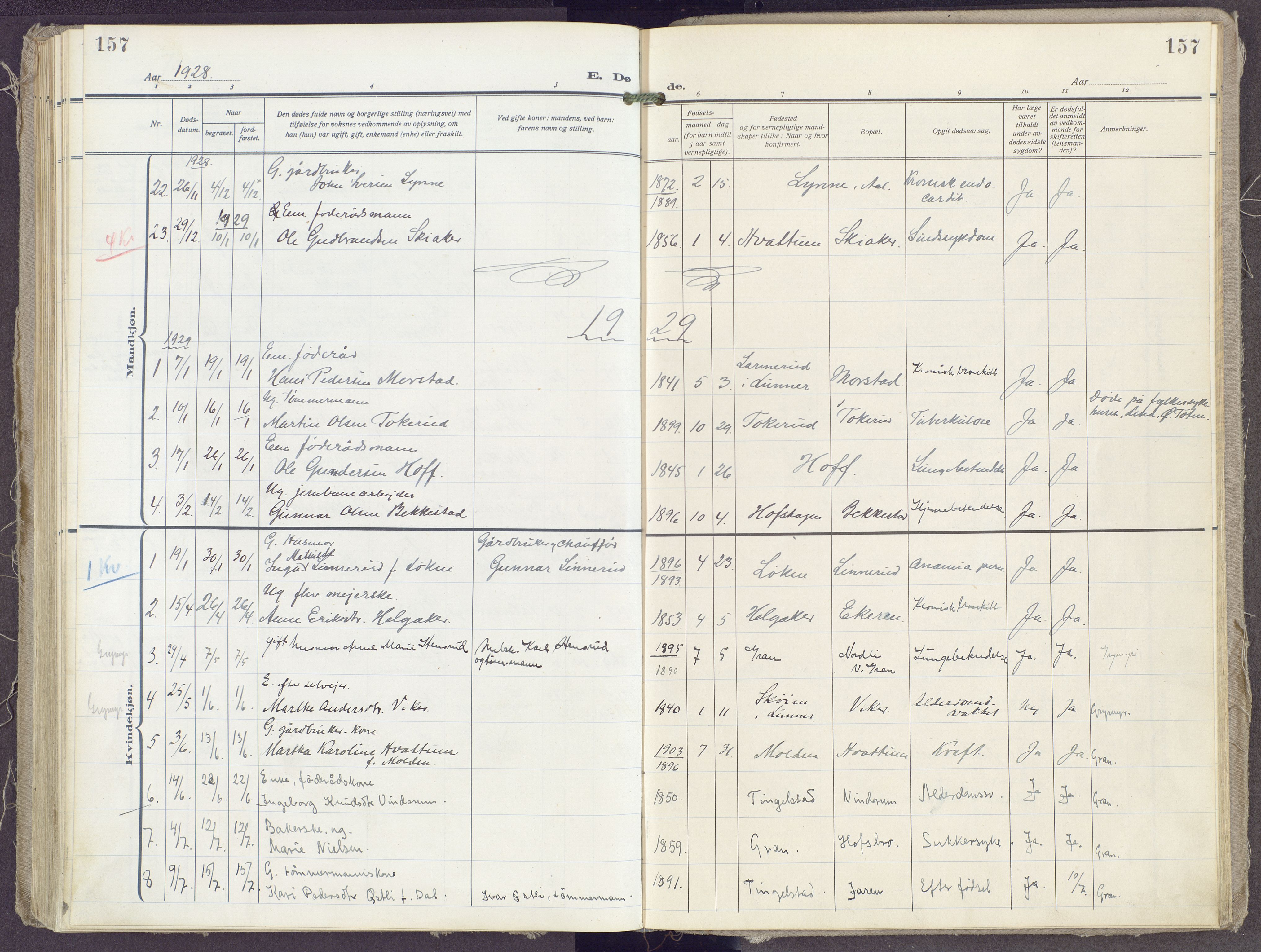 Gran prestekontor, SAH/PREST-112/H/Ha/Haa/L0023: Parish register (official) no. 23, 1919-1938, p. 157