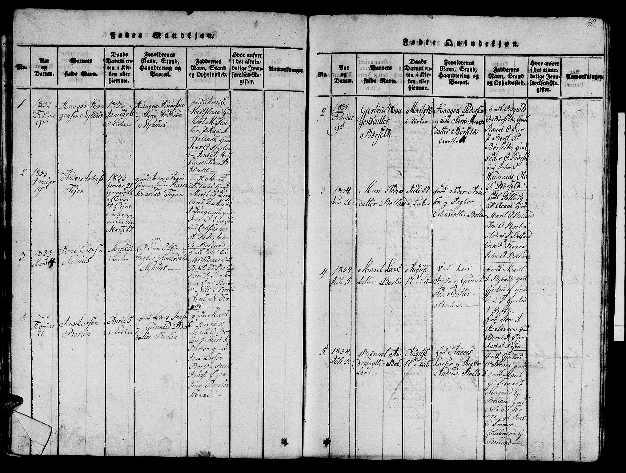 Ministerialprotokoller, klokkerbøker og fødselsregistre - Sør-Trøndelag, SAT/A-1456/693/L1121: Parish register (copy) no. 693C02, 1816-1869, p. 40
