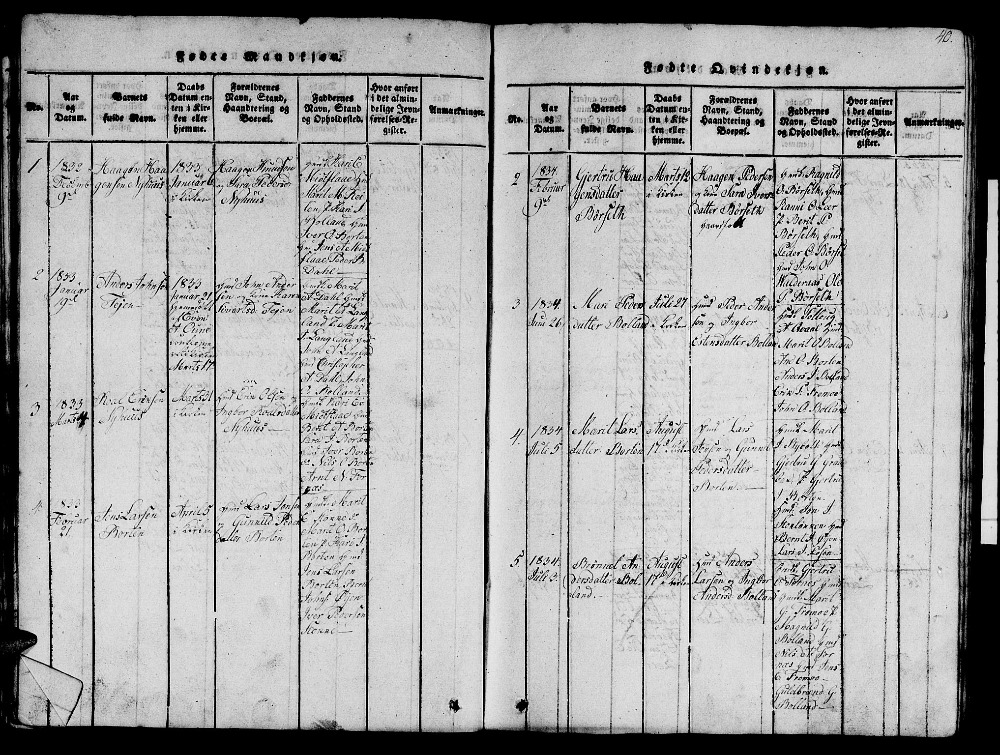 Ministerialprotokoller, klokkerbøker og fødselsregistre - Sør-Trøndelag, AV/SAT-A-1456/693/L1121: Parish register (copy) no. 693C02, 1816-1869, p. 40