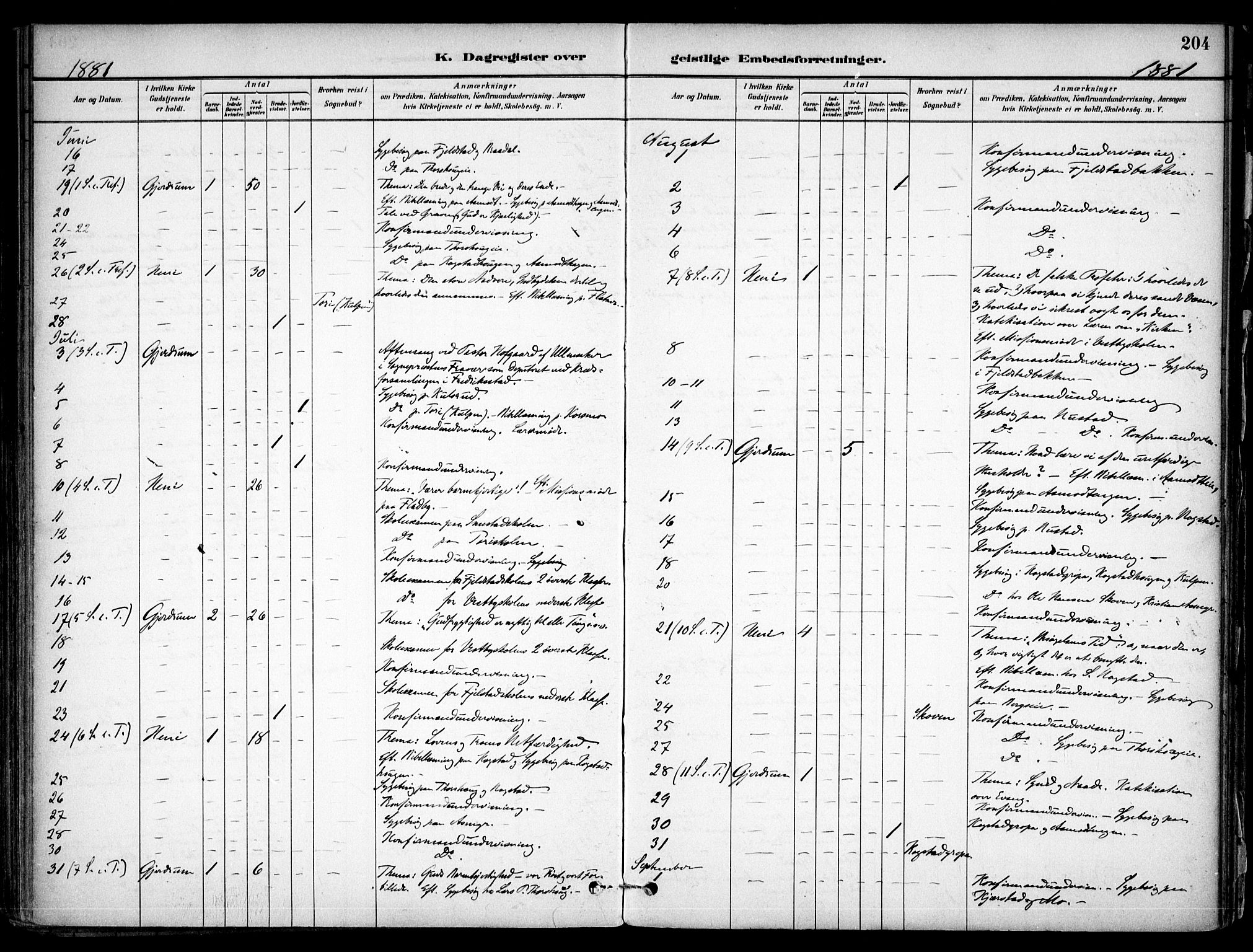 Gjerdrum prestekontor Kirkebøker, SAO/A-10412b/F/Fa/L0009: Parish register (official) no. I 9, 1881-1916, p. 204